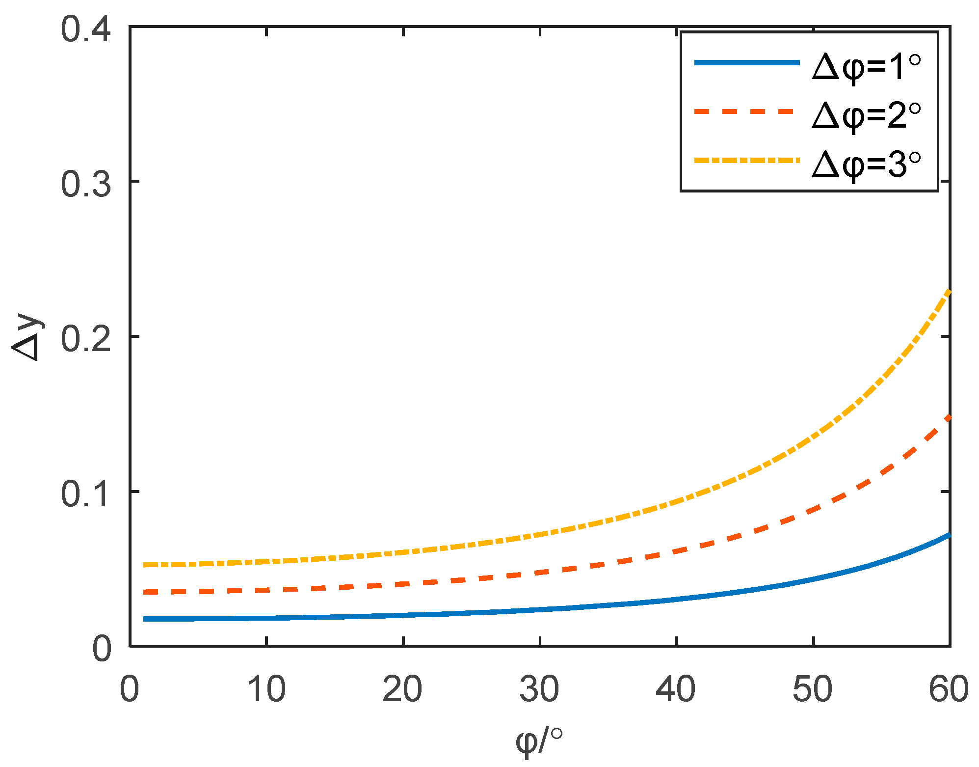 Remotesensing 15 02903 g005 Remotesensing 15 02903 g005