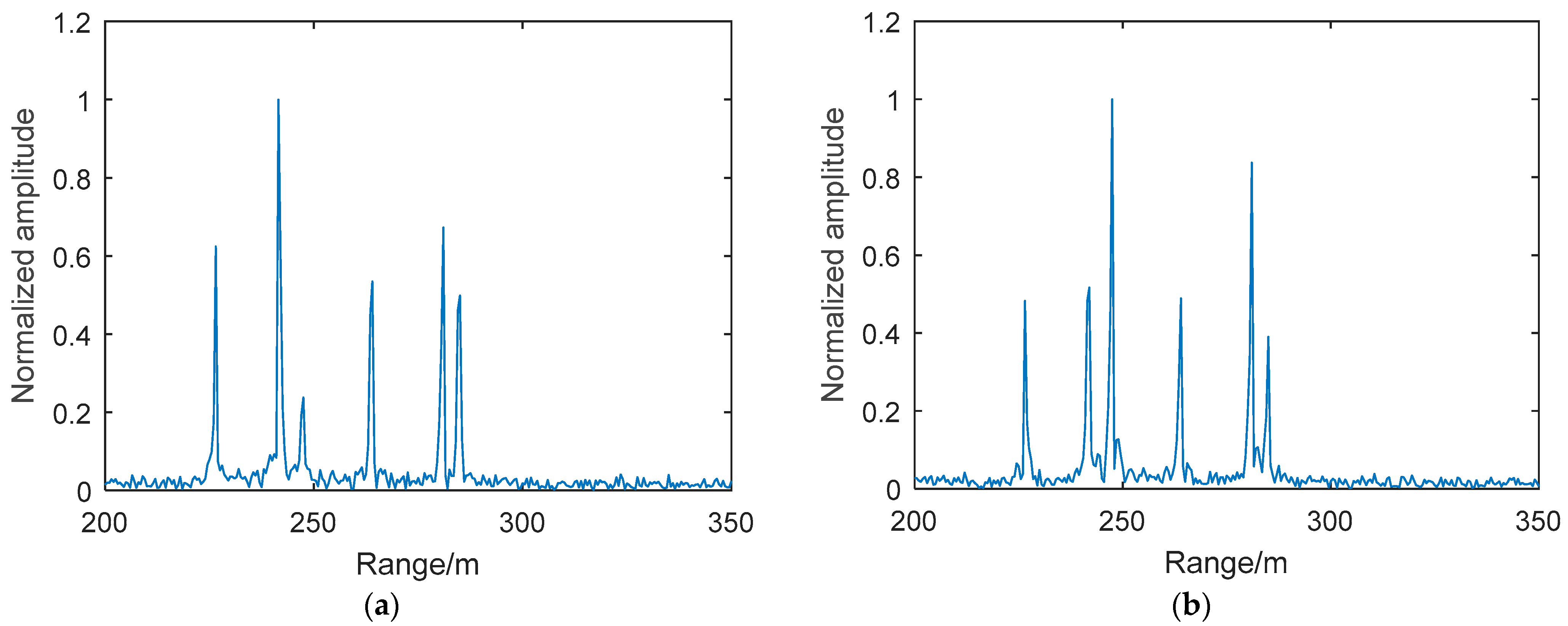 Remotesensing 15 02903 g009 Remotesensing 15 02903 g009
