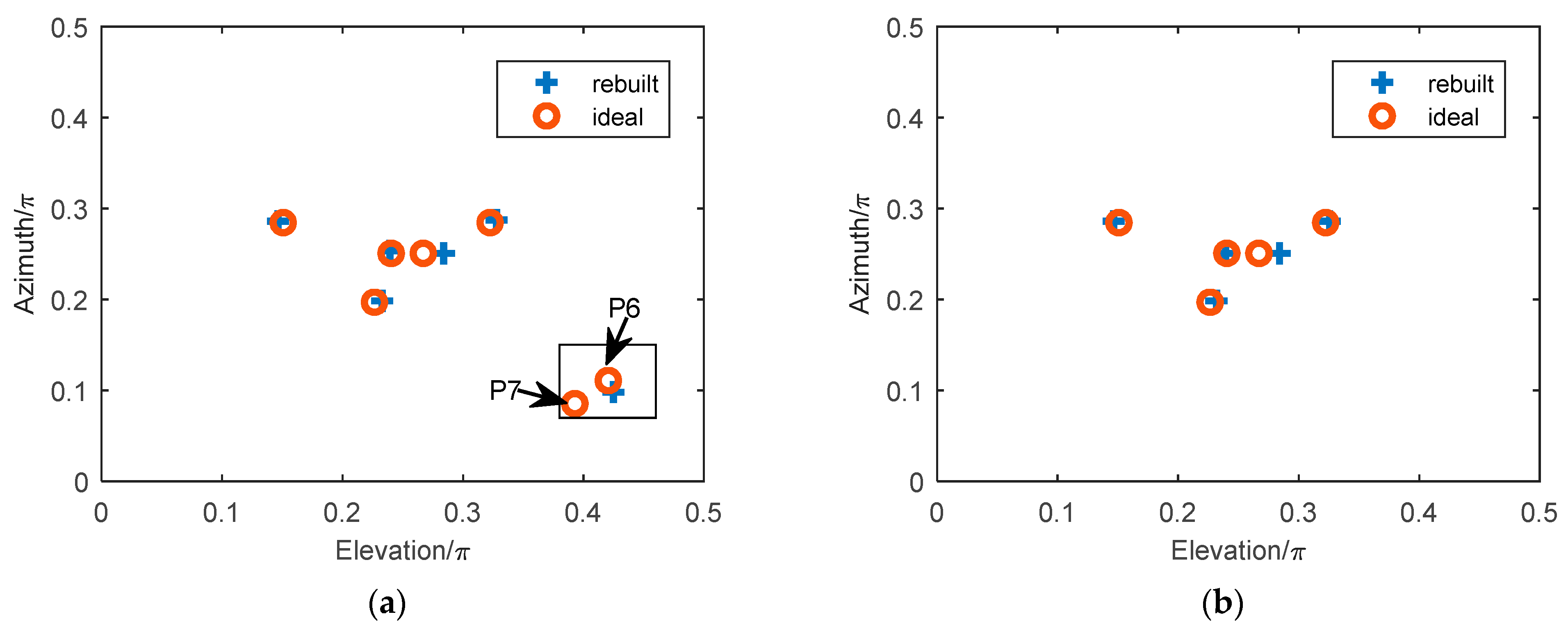 Remotesensing 15 02903 g010 Remotesensing 15 02903 g010