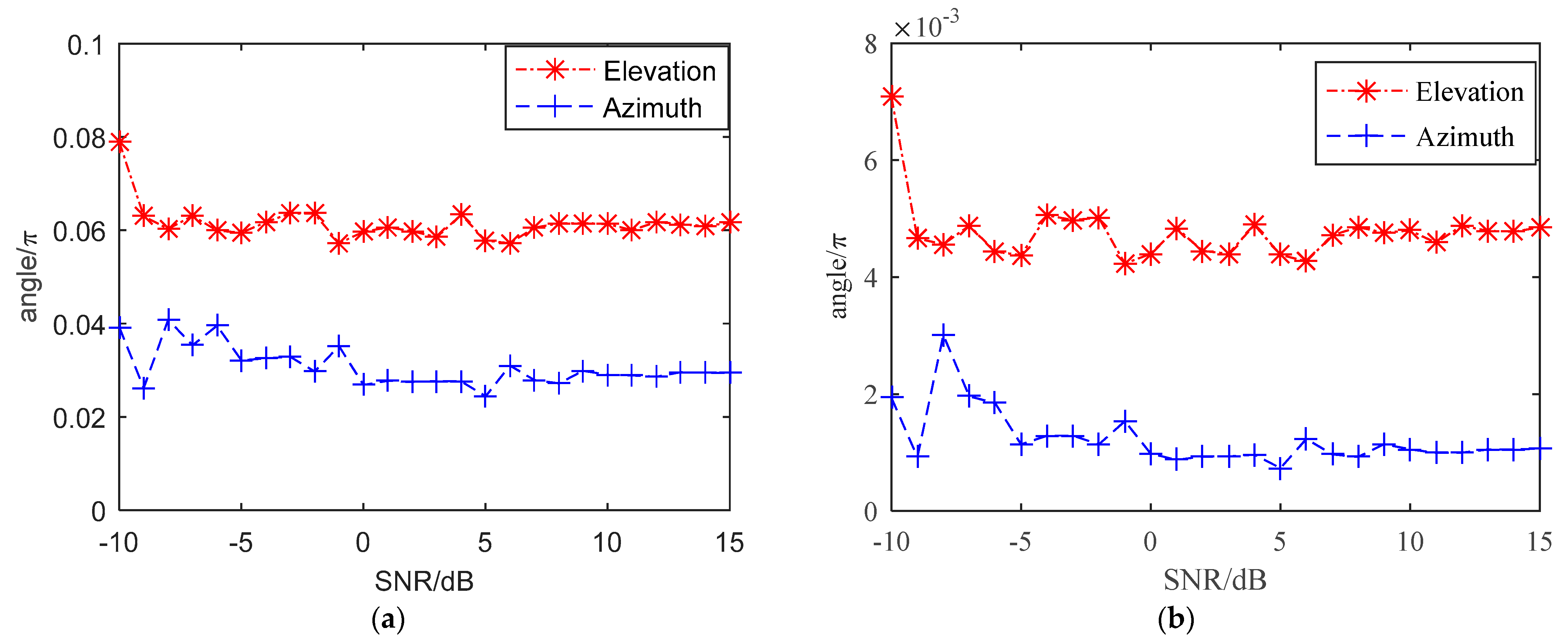 Remotesensing 15 02903 g011 Remotesensing 15 02903 g011