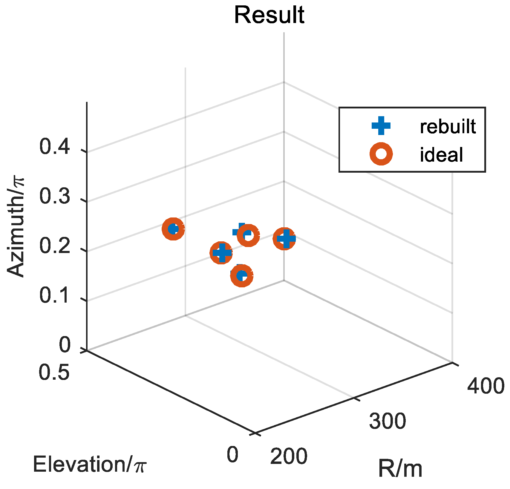 Remotesensing 15 02903 g012 Remotesensing 15 02903 g012