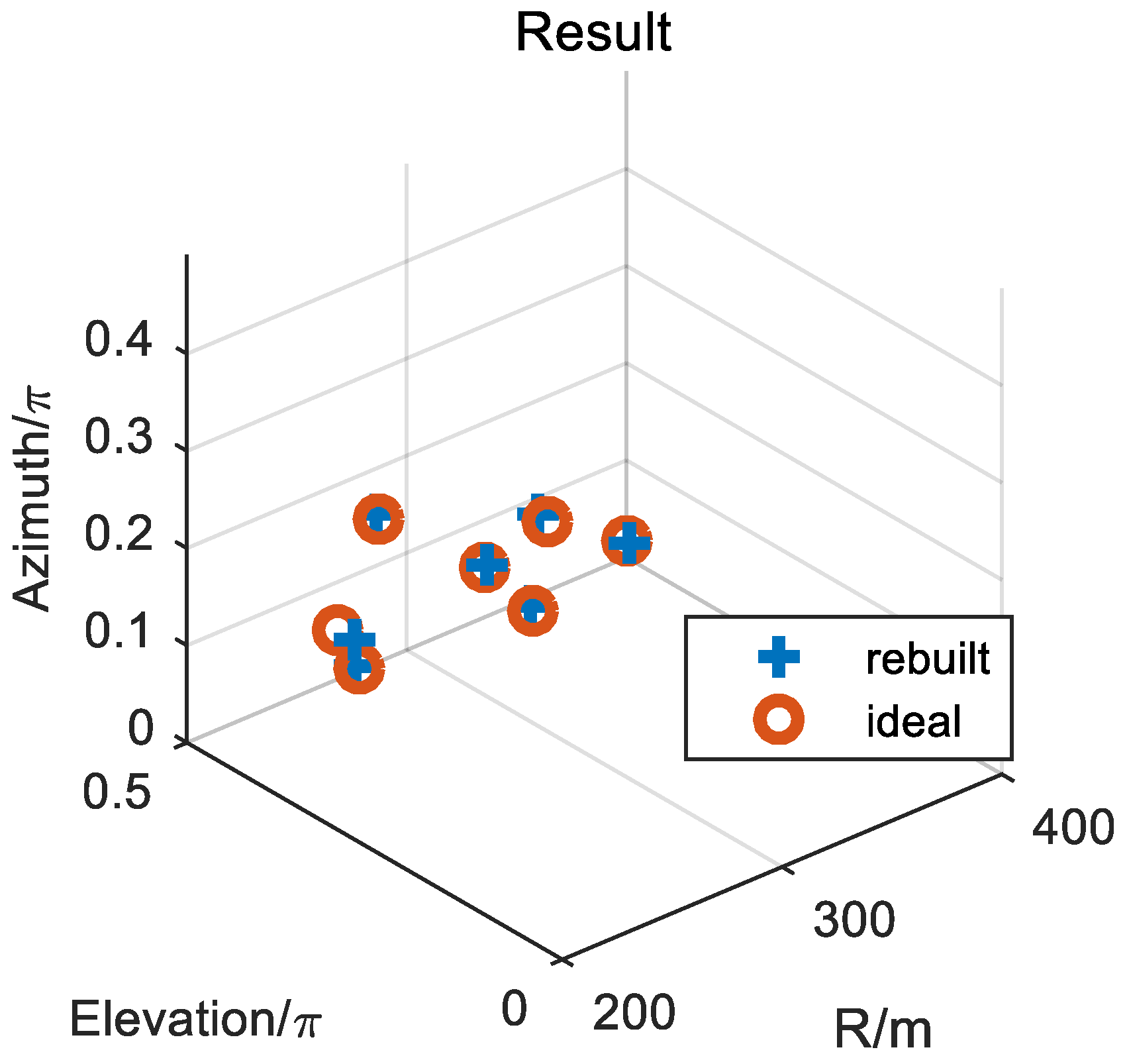 Remotesensing 15 02903 g015 Remotesensing 15 02903 g015