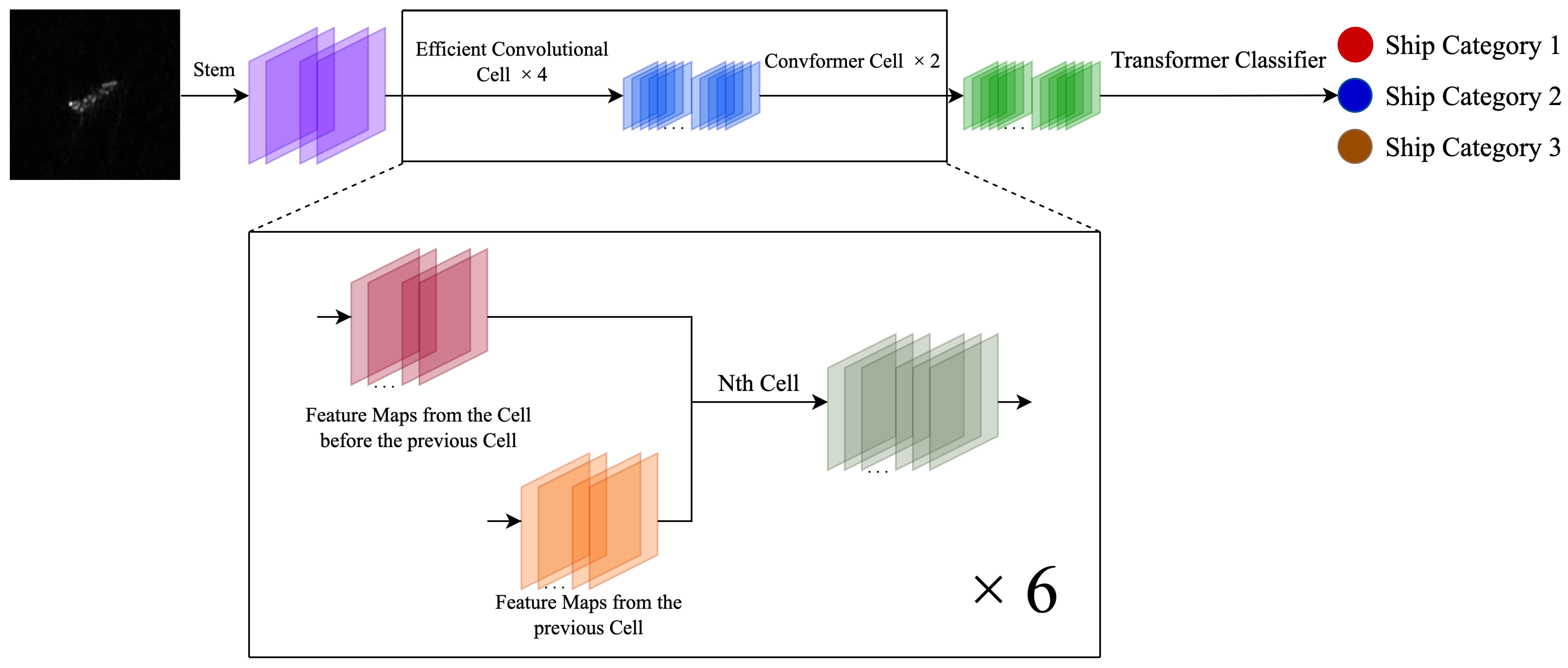 Remotesensing 15 02904 g002 Remotesensing 15 02904 g002