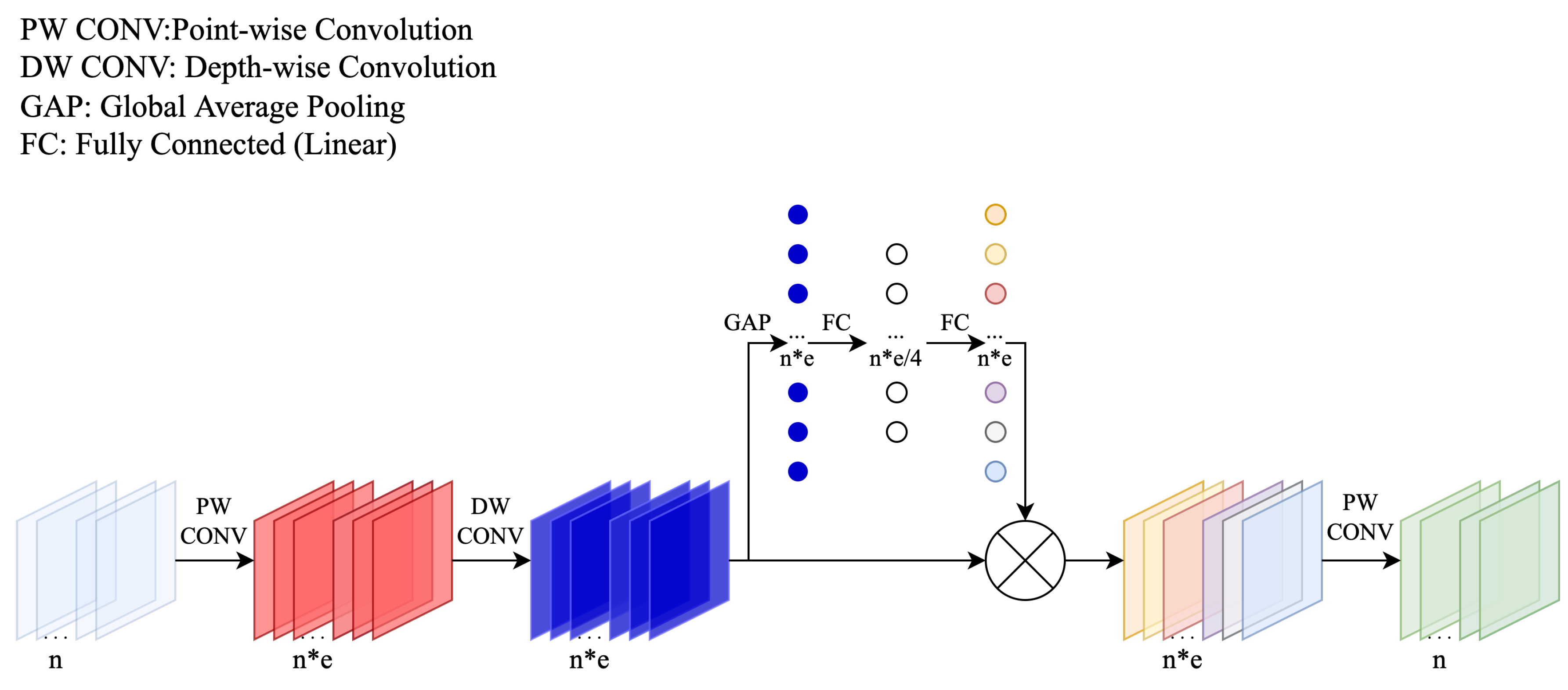 Remotesensing 15 02904 g005 Remotesensing 15 02904 g005