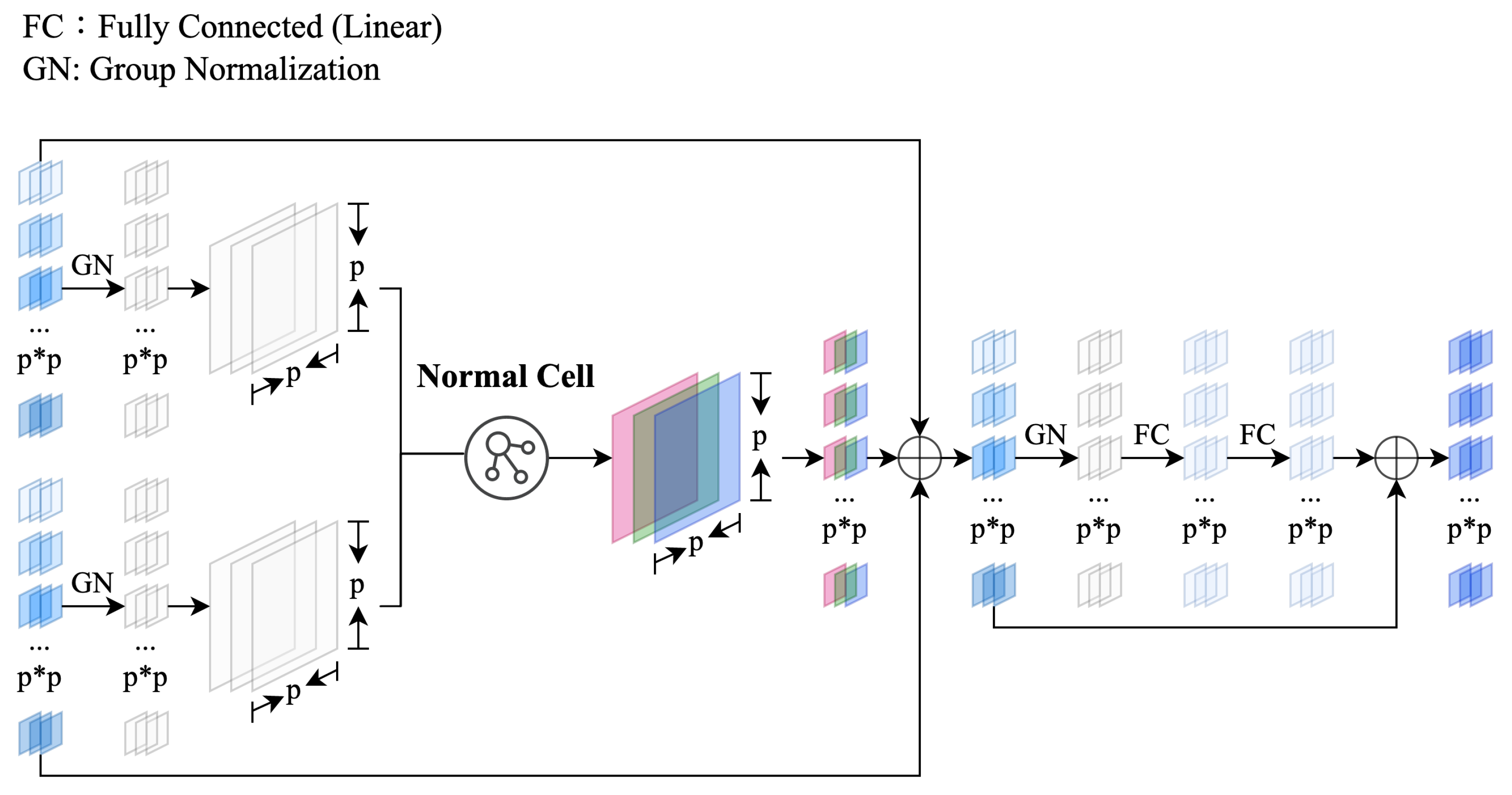 Remotesensing 15 02904 g007 Remotesensing 15 02904 g007