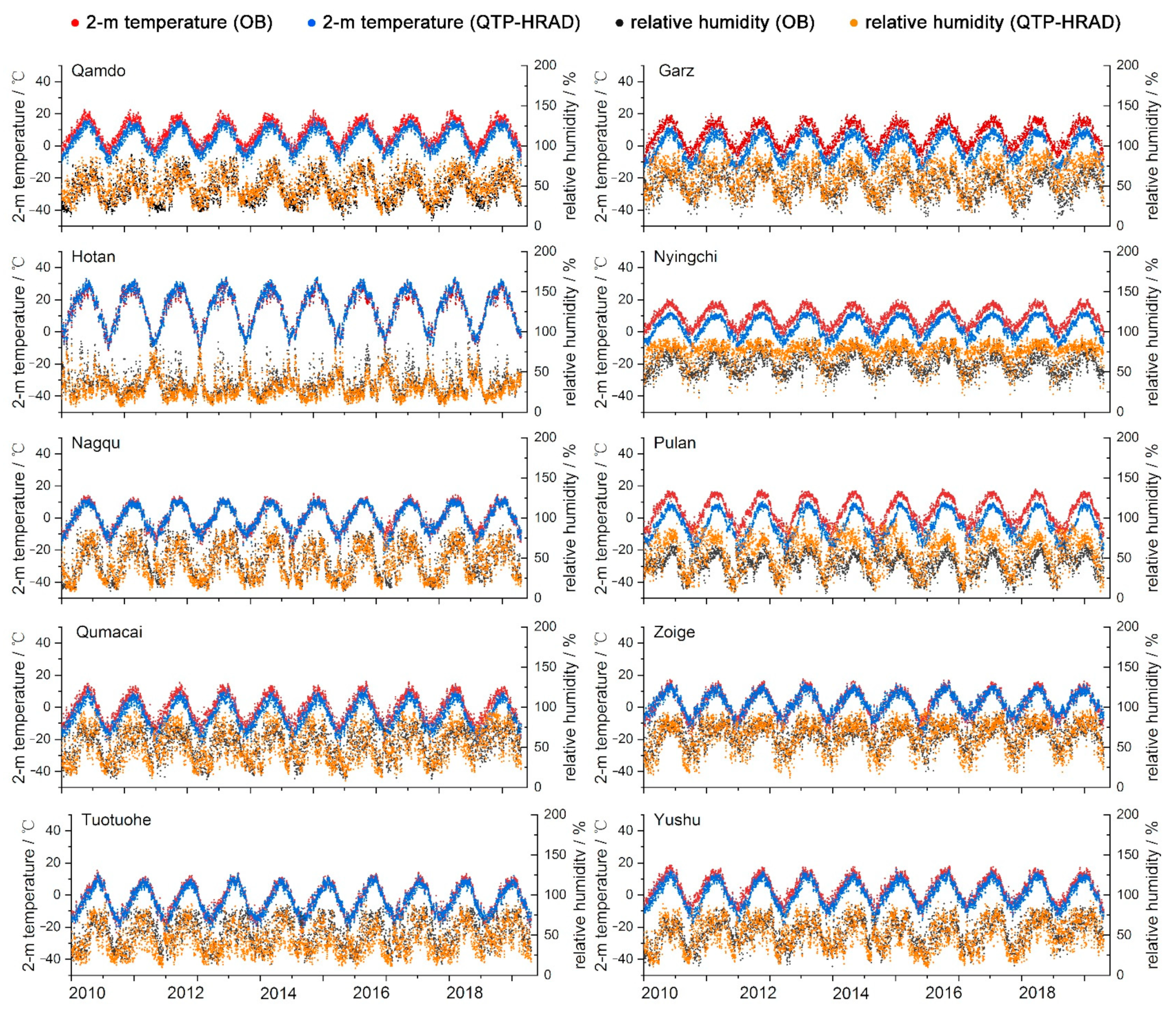 Remotesensing 15 02906 g004 Remotesensing 15 02906 g004