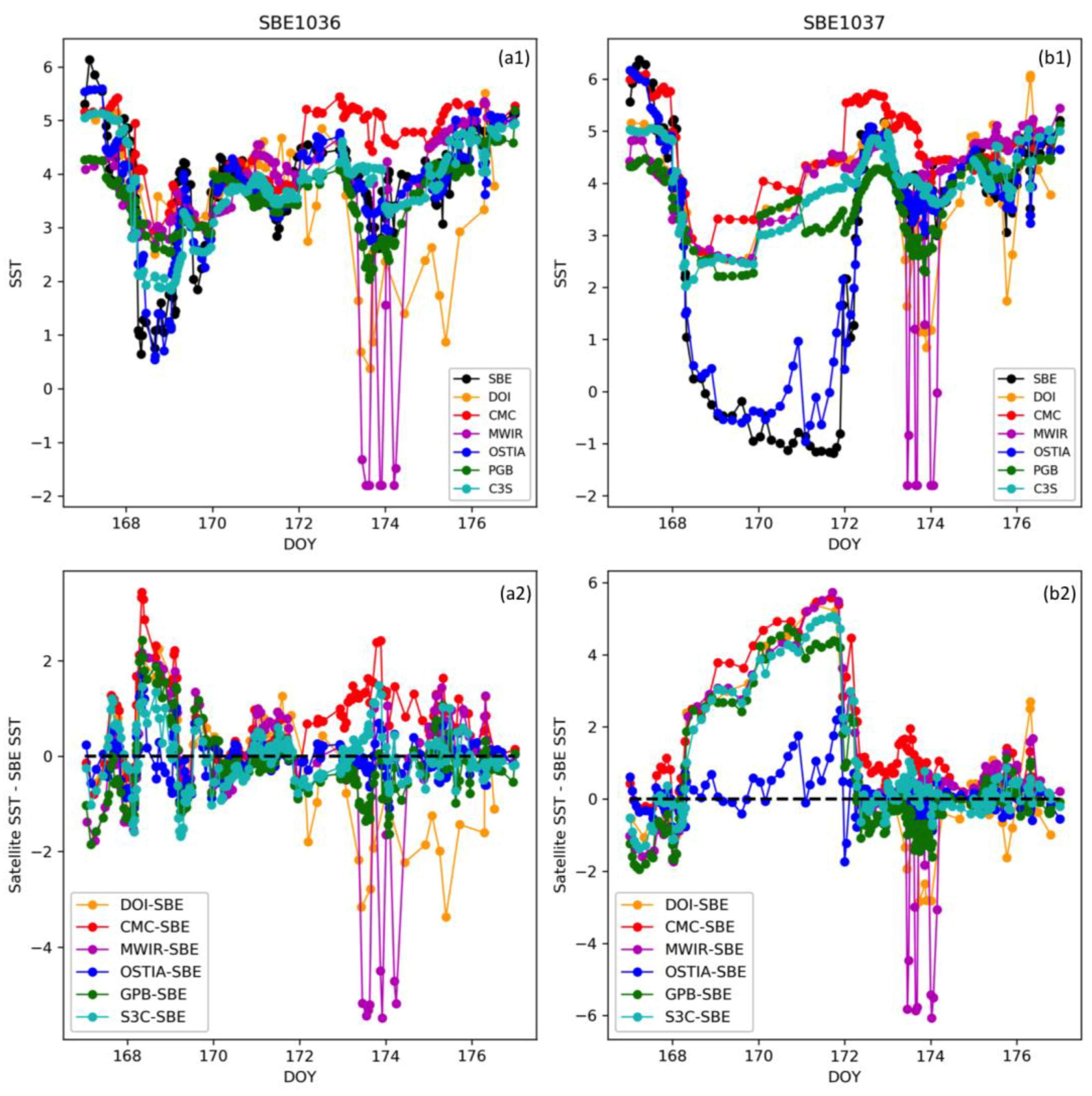 Remotesensing 15 02908 g005 Remotesensing 15 02908 g005