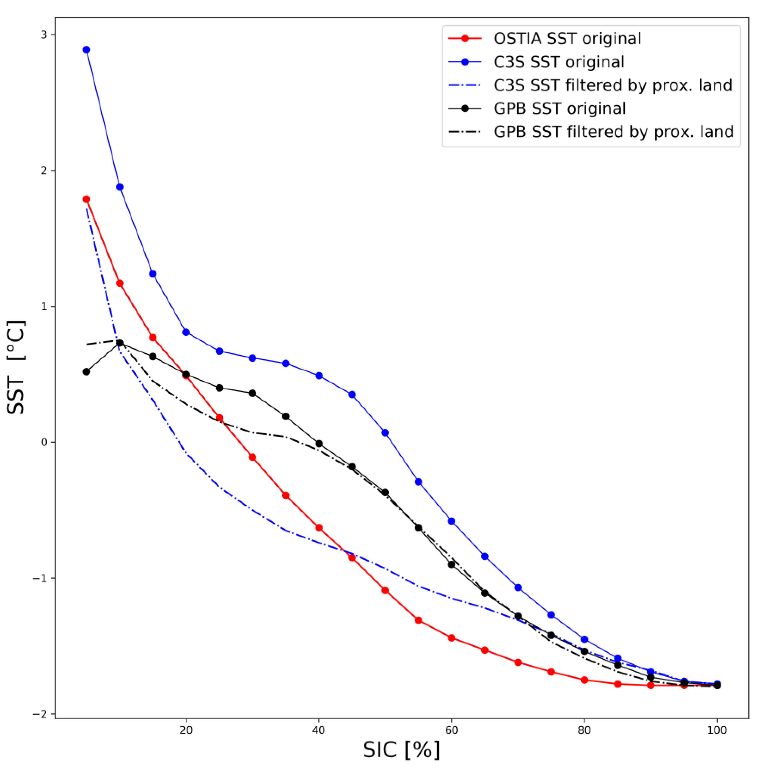Remotesensing 15 02908 g010 Remotesensing 15 02908 g010