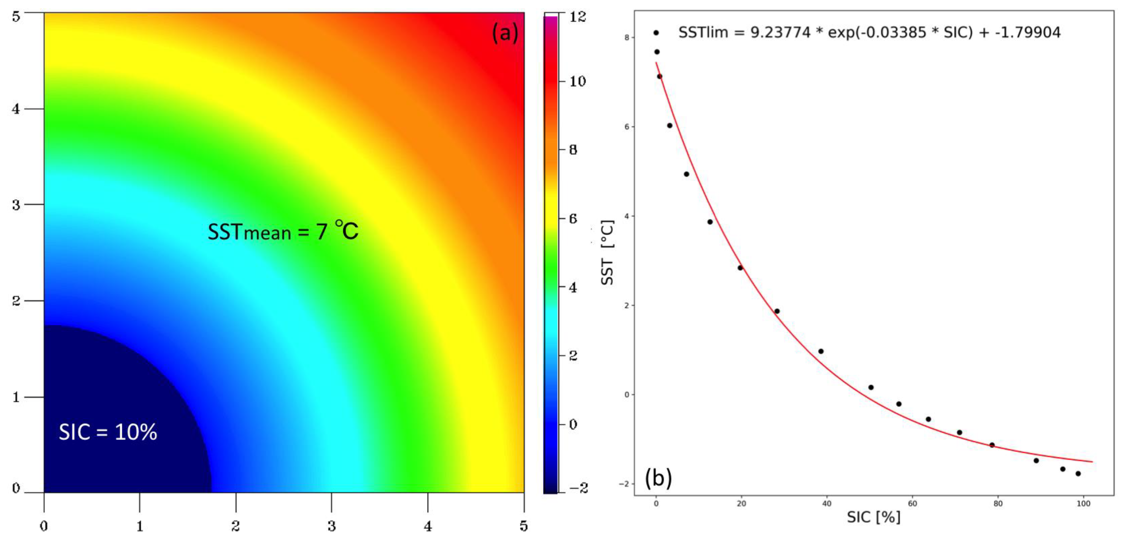 Remotesensing 15 02908 g012 Remotesensing 15 02908 g012