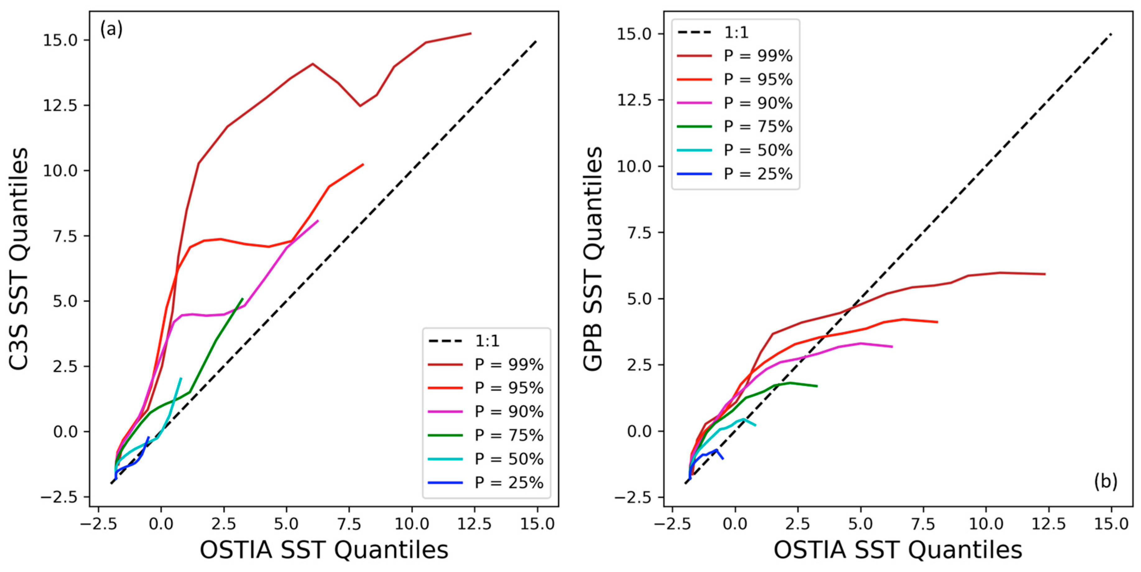Remotesensing 15 02908 g014a Remotesensing 15 02908 g014a