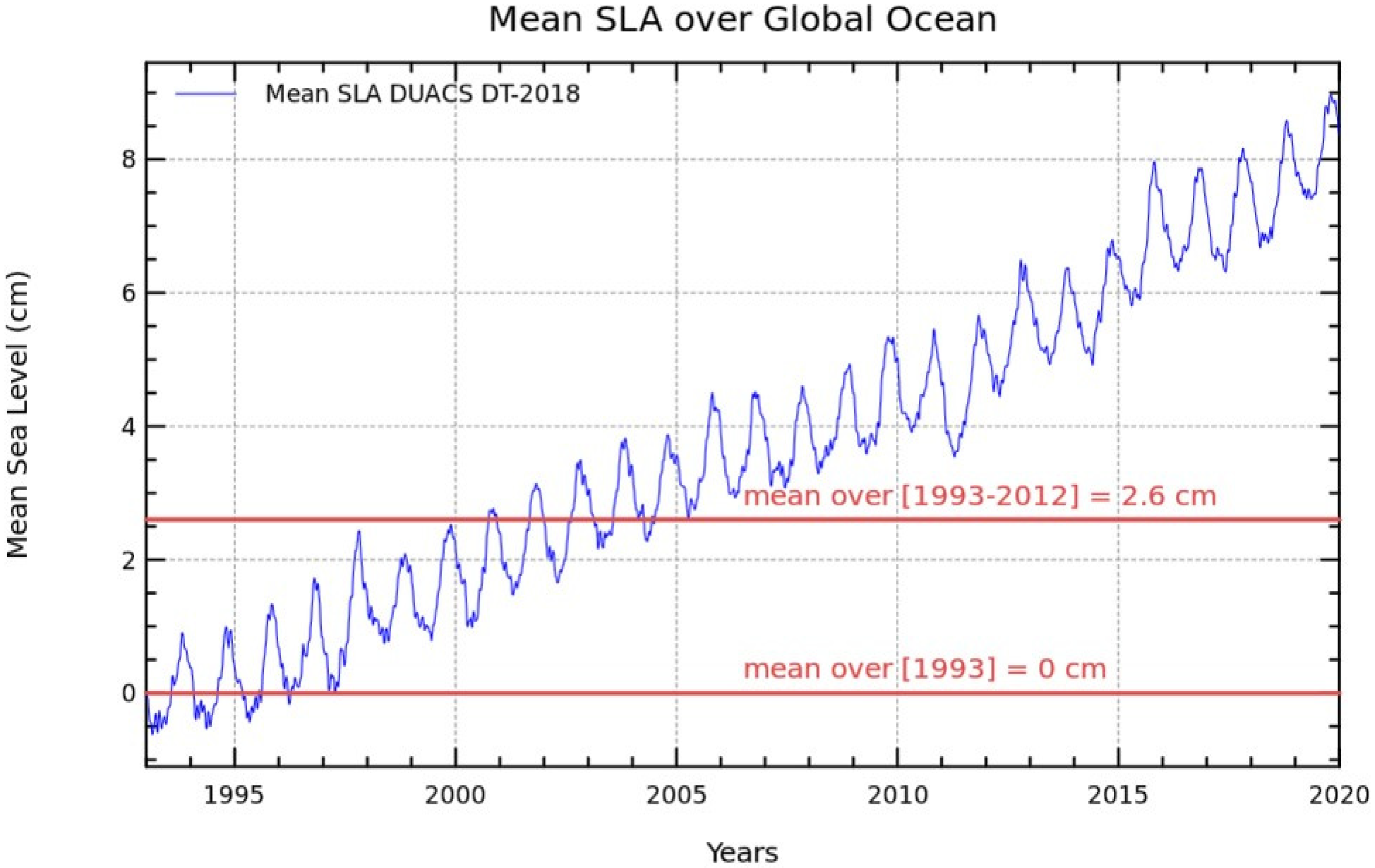 Remotesensing 15 02910 g002