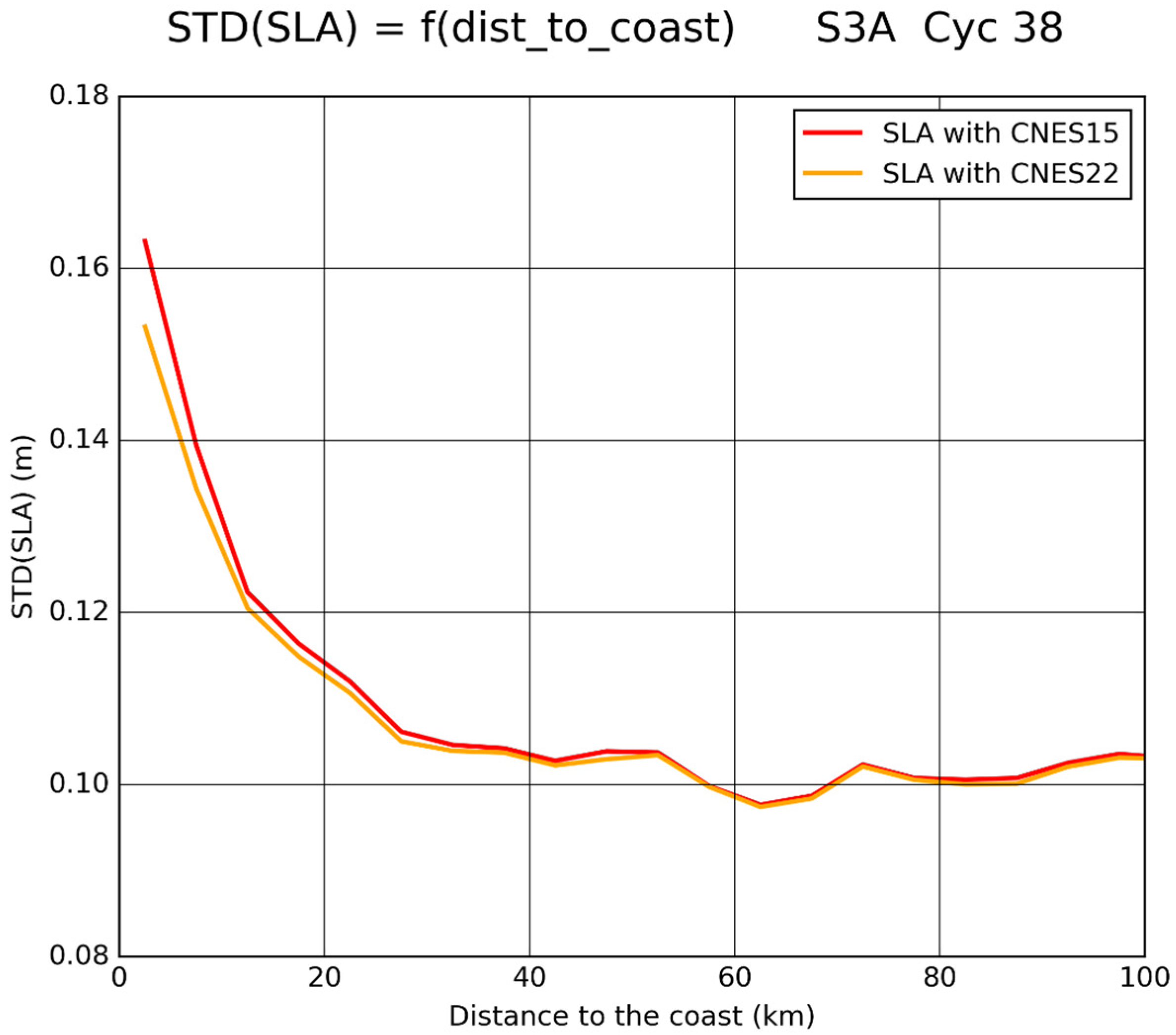 Remotesensing 15 02910 g015