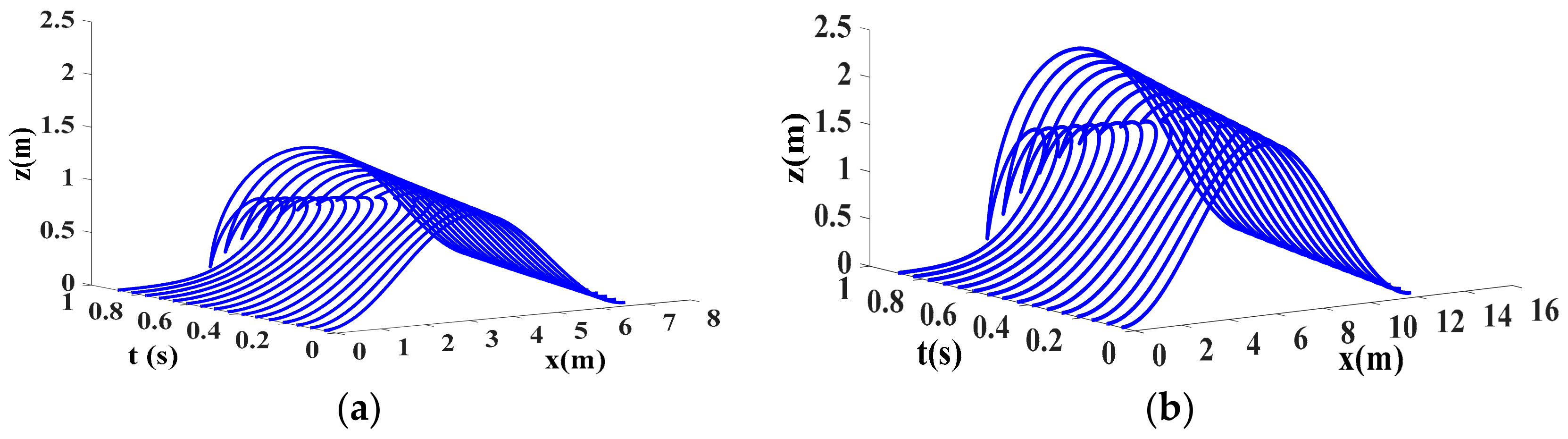 Remotesensing 15 02912 g001 Remotesensing 15 02912 g001