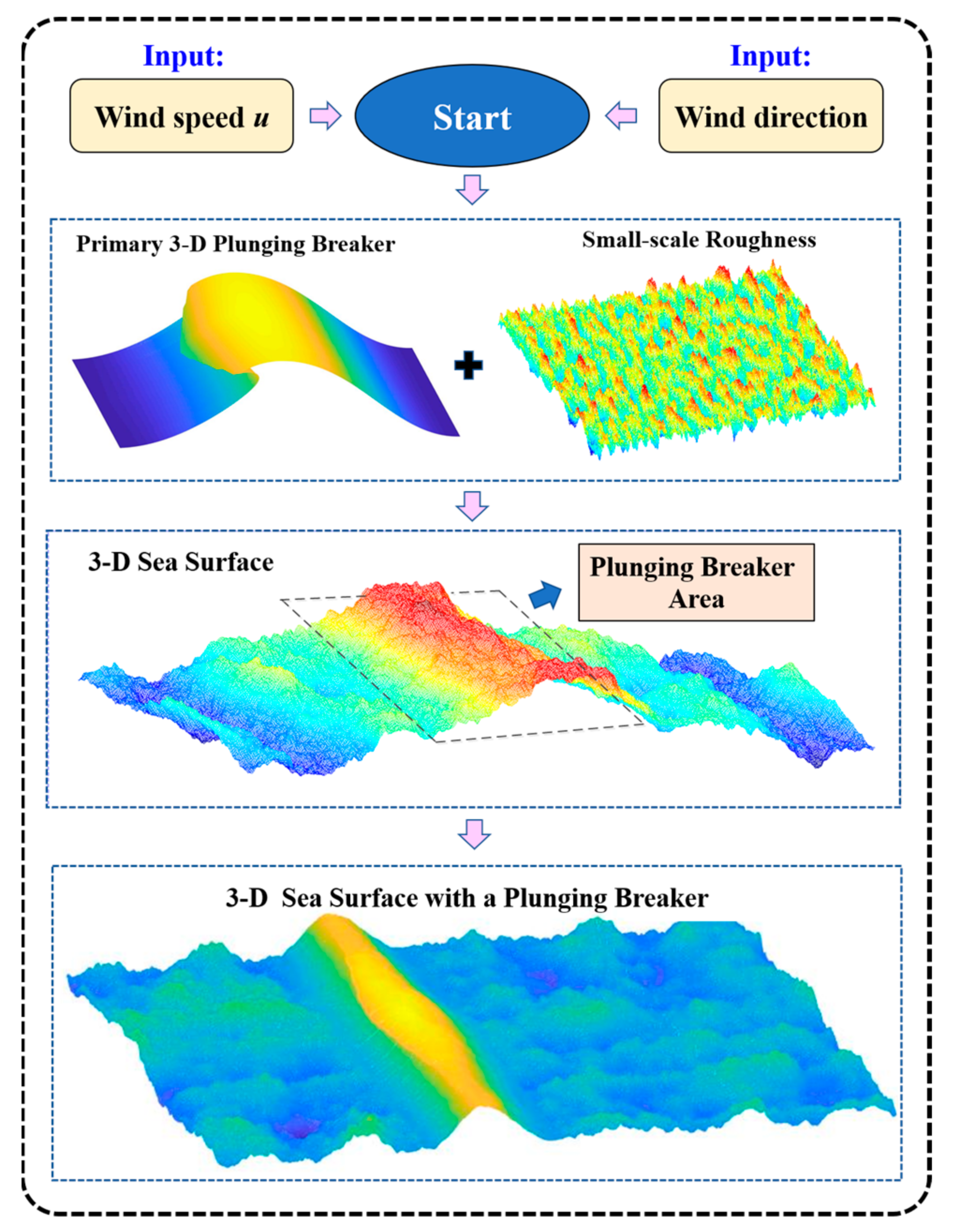 Remotesensing 15 02912 g002 Remotesensing 15 02912 g002