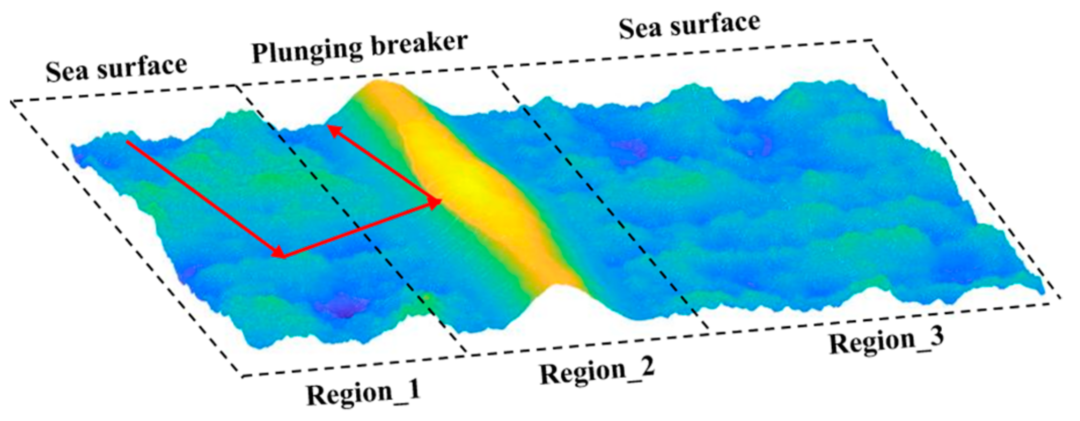 Remotesensing 15 02912 g005 Remotesensing 15 02912 g005