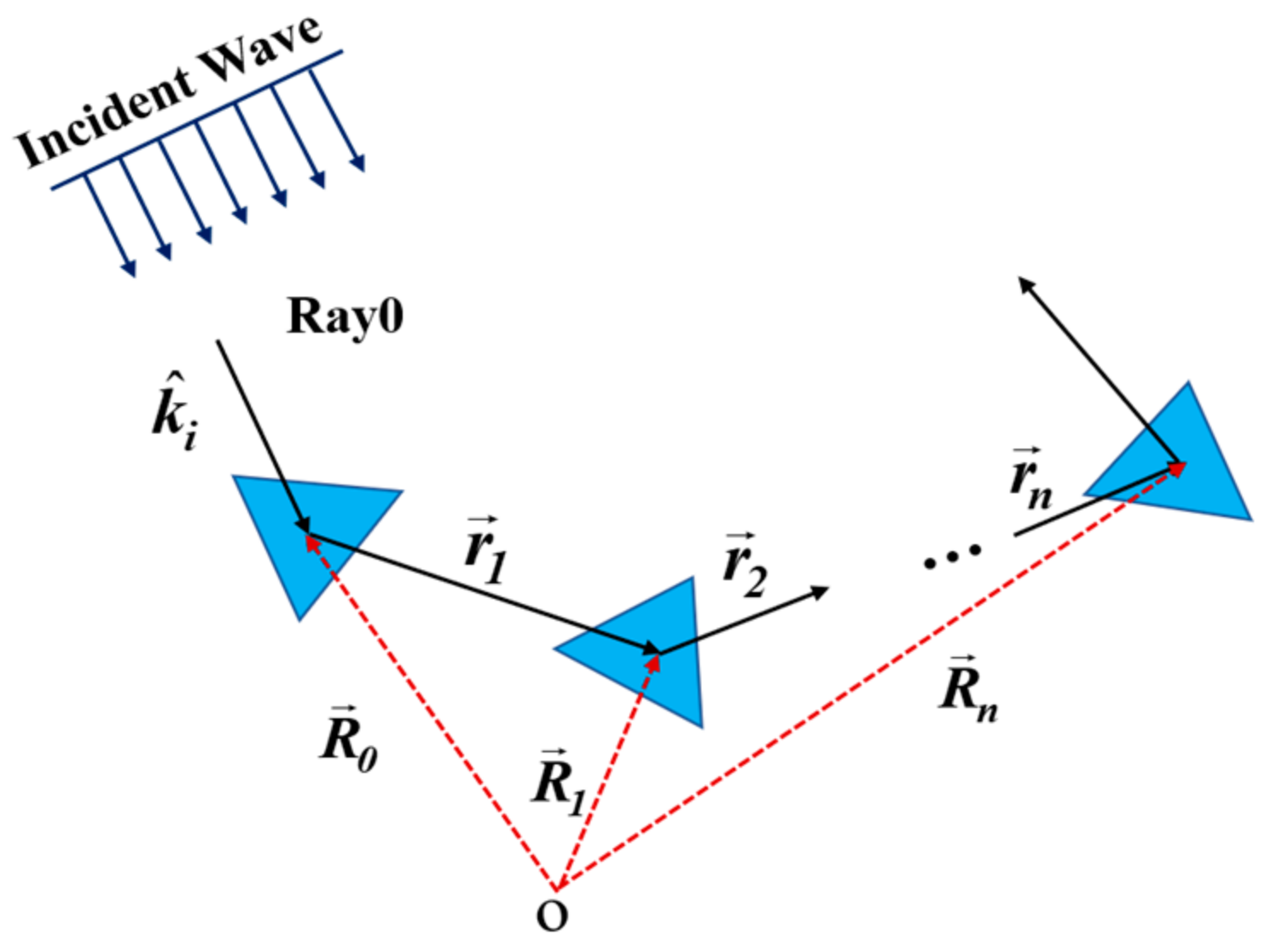 Remotesensing 15 02912 g008 Remotesensing 15 02912 g008