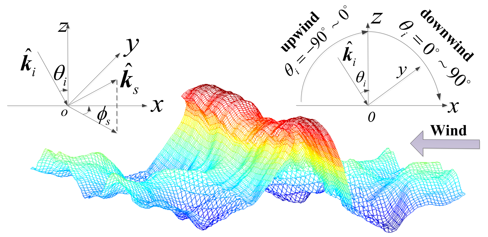 Remotesensing 15 02912 g009 Remotesensing 15 02912 g009