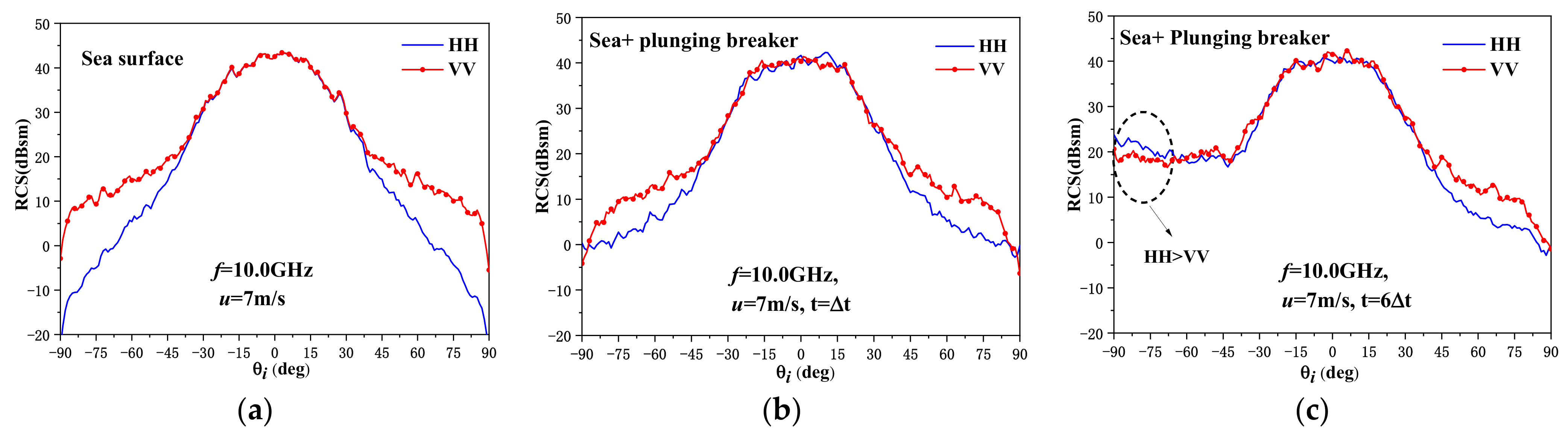 Remotesensing 15 02912 g012a Remotesensing 15 02912 g012a
