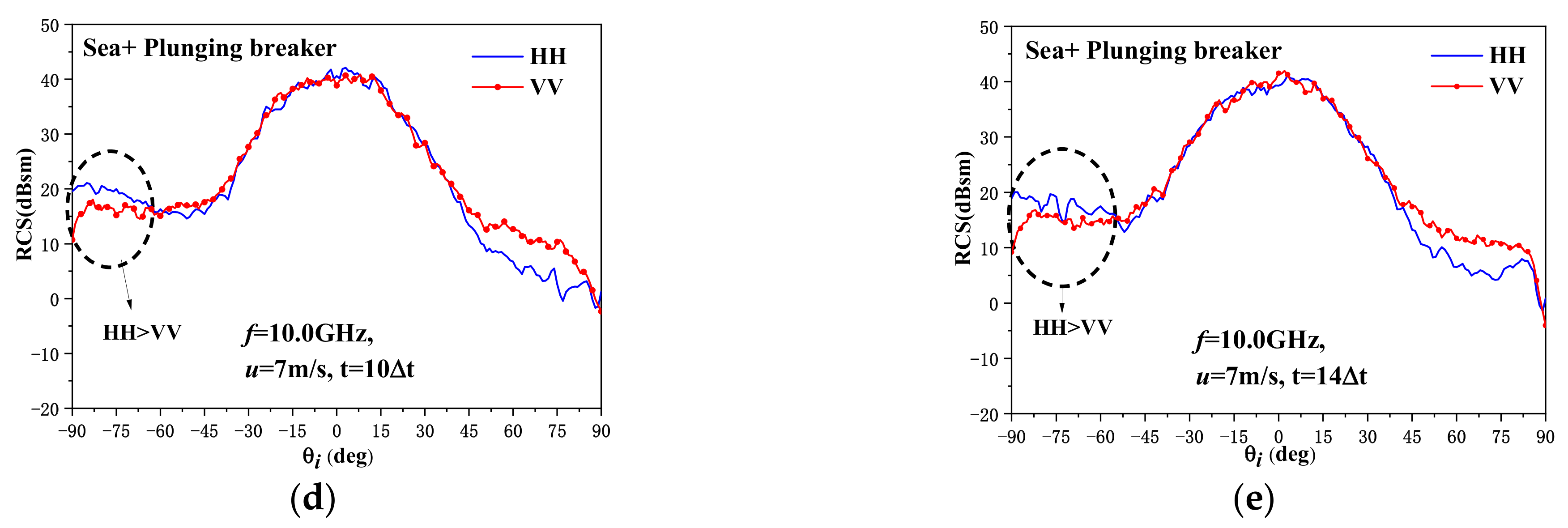 Remotesensing 15 02912 g012b Remotesensing 15 02912 g012b