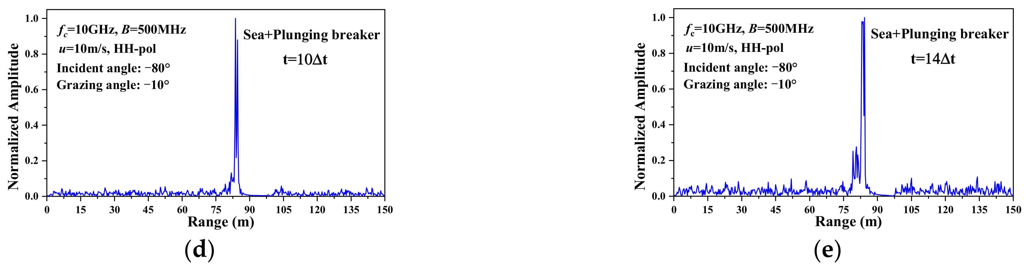 Remotesensing 15 02912 g021b Remotesensing 15 02912 g021b