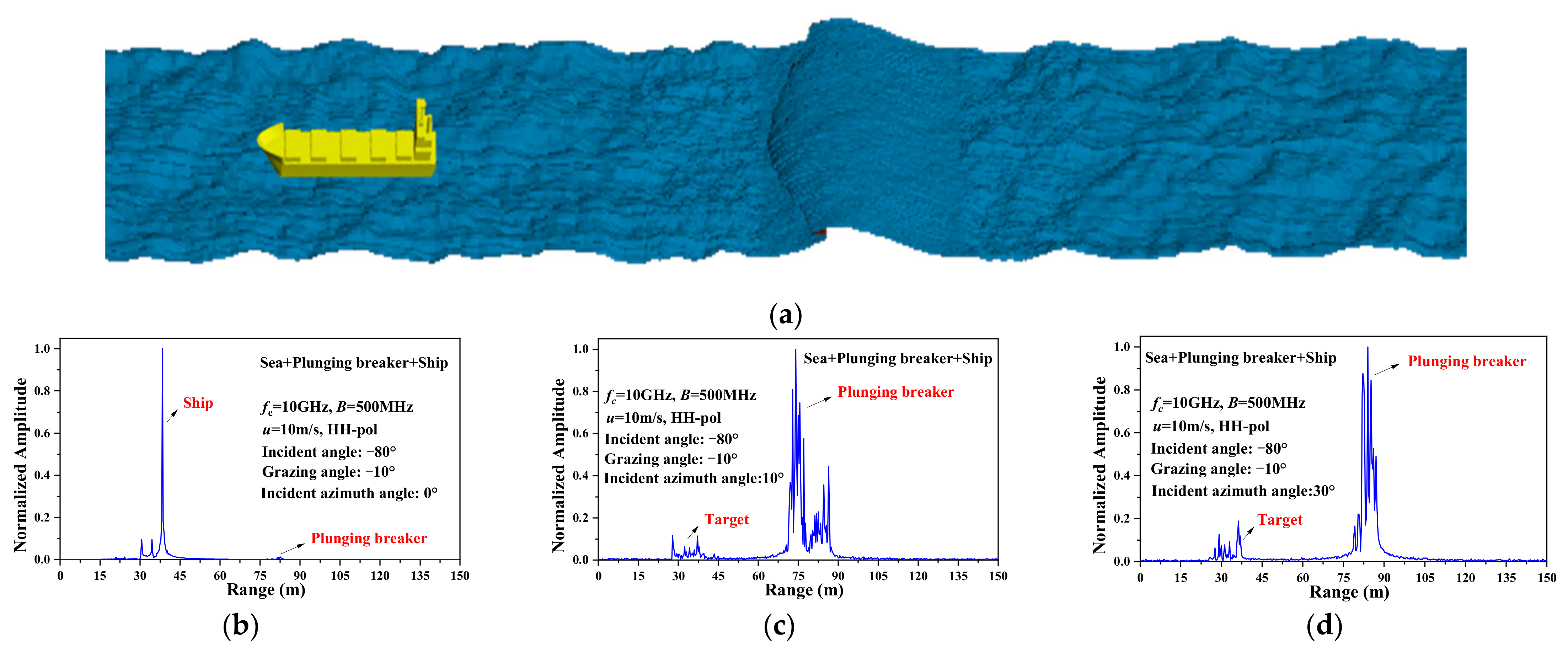 Remotesensing 15 02912 g023 Remotesensing 15 02912 g023