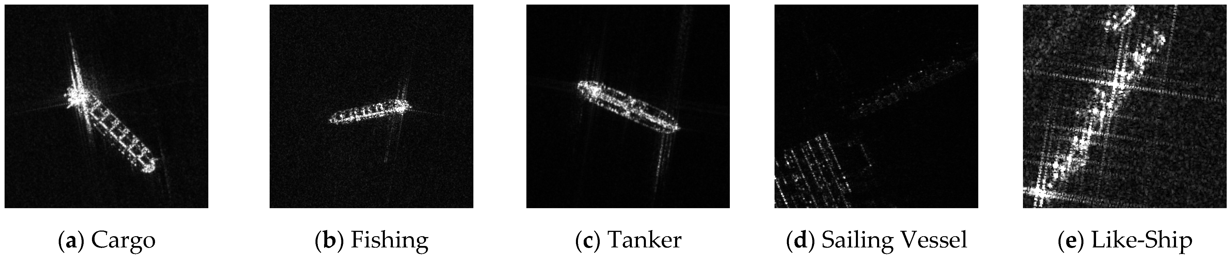 Remotesensing 15 02917 g002