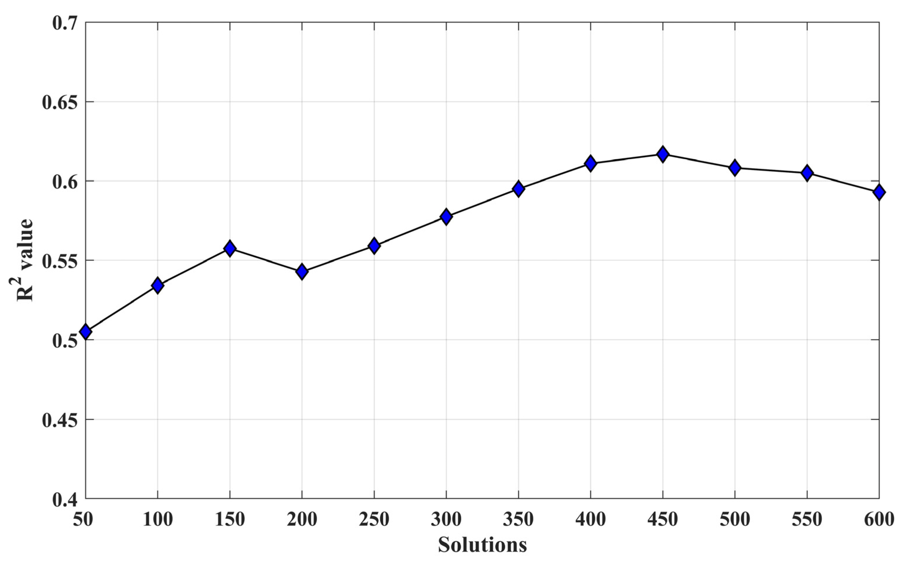 Remotesensing 15 02918 g008 Remotesensing 15 02918 g008