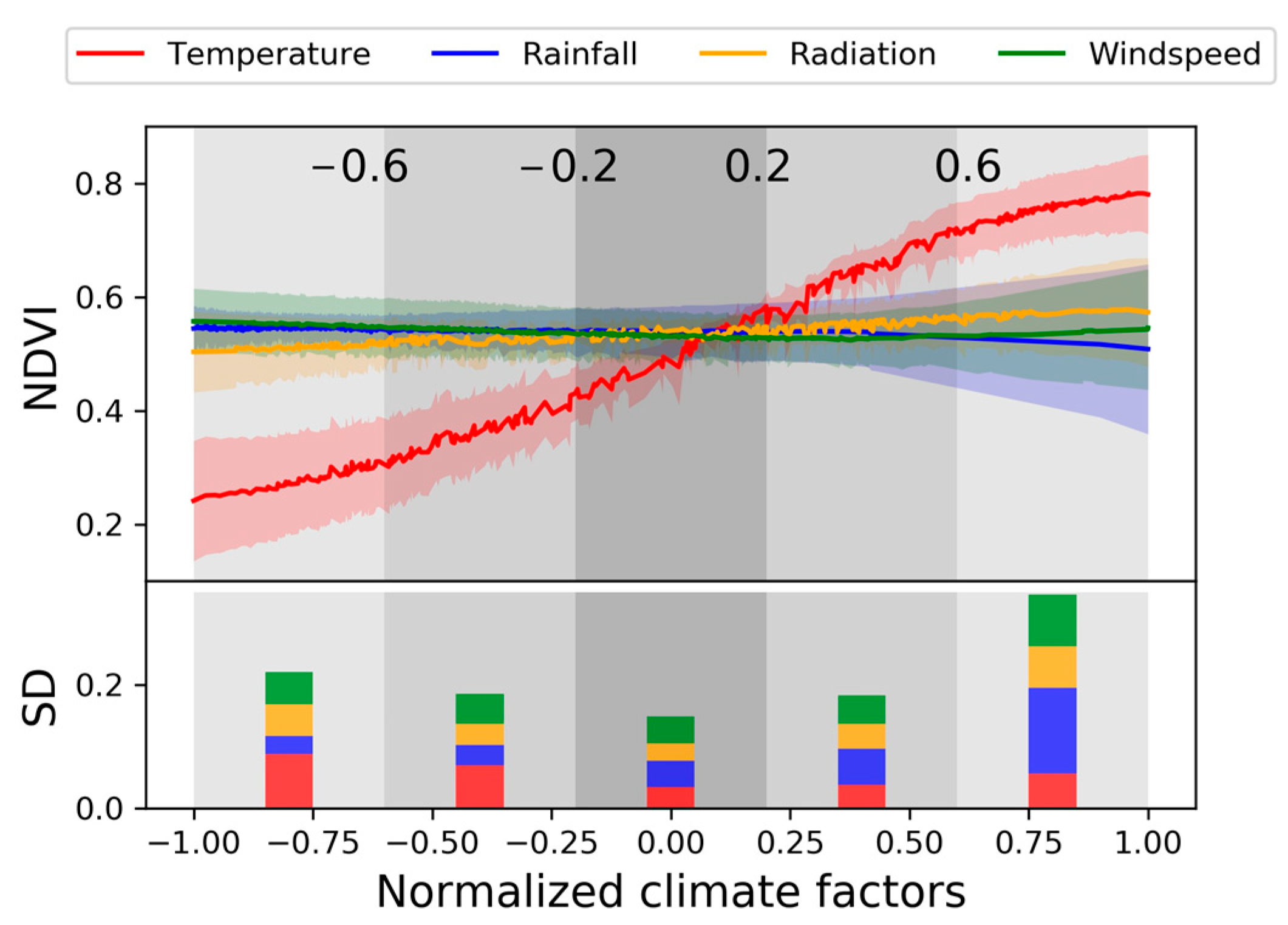 Remotesensing 15 02920 g002 Remotesensing 15 02920 g002