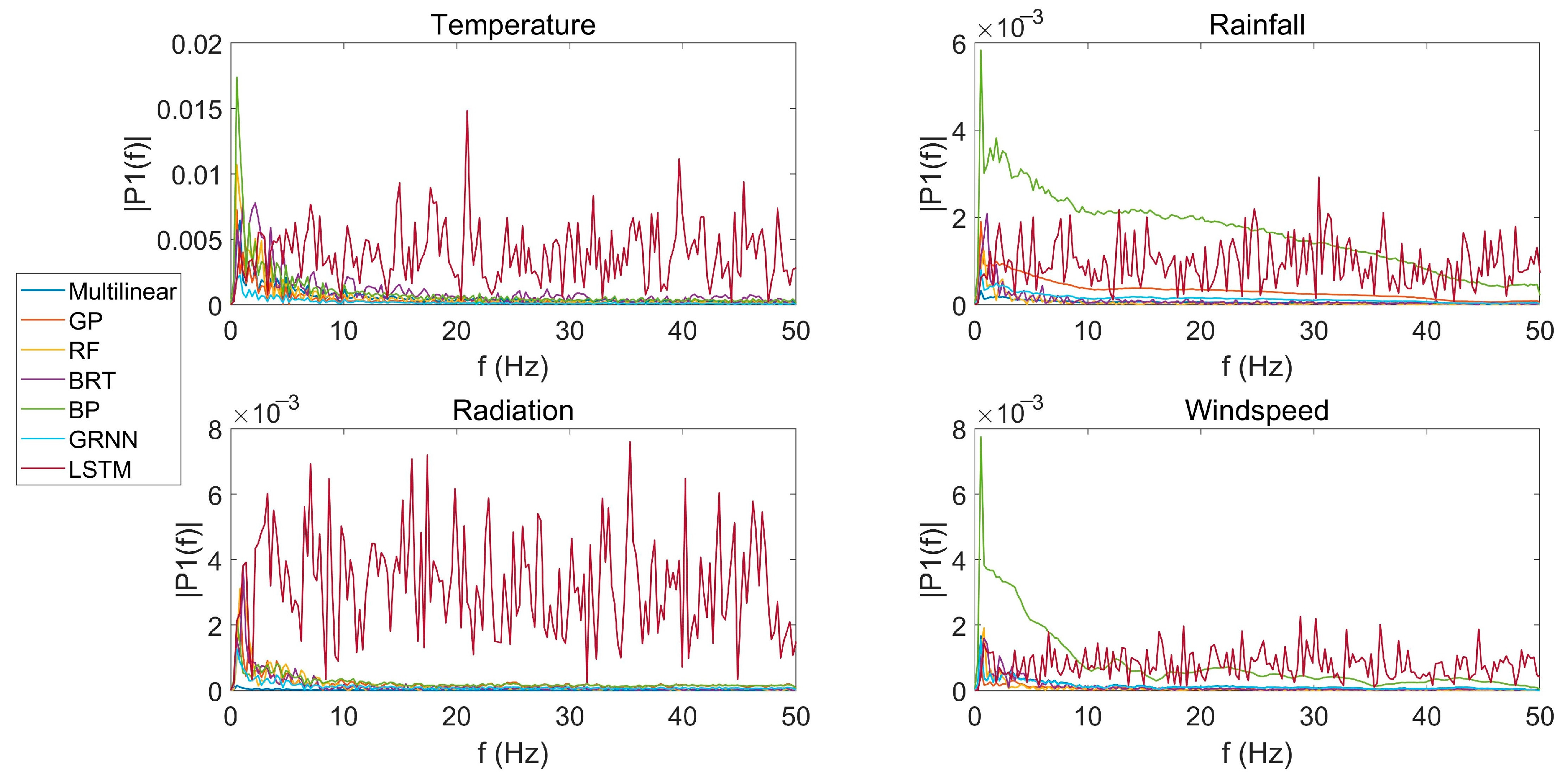 Remotesensing 15 02920 g004 Remotesensing 15 02920 g004