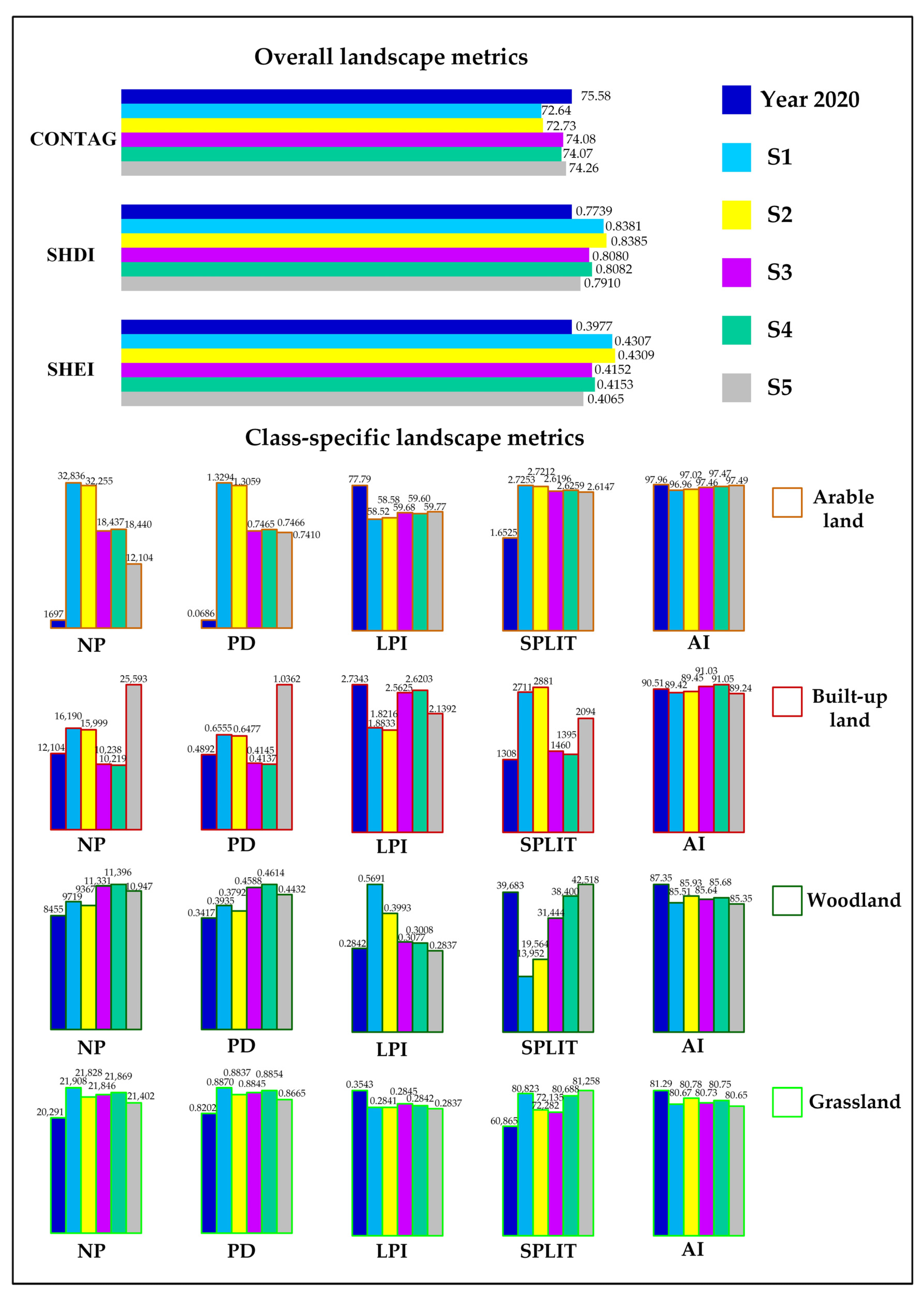 Remotesensing 15 02921 g006 Remotesensing 15 02921 g006