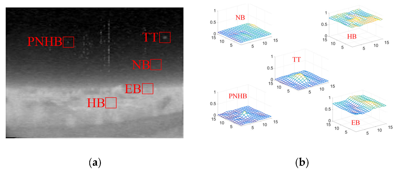 Remotesensing 15 02922 g001 Remotesensing 15 02922 g001