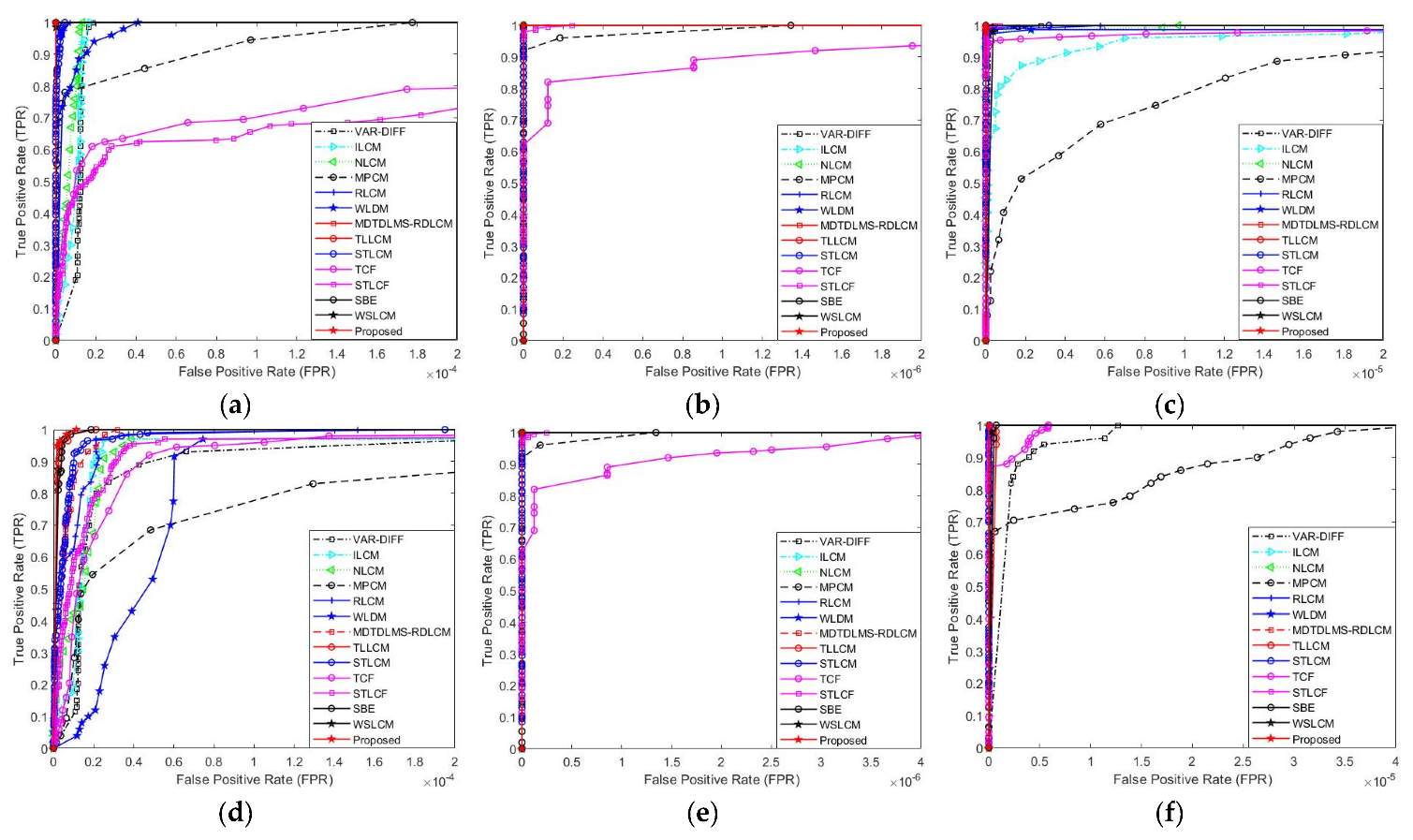 Remotesensing 15 02922 g007 Remotesensing 15 02922 g007