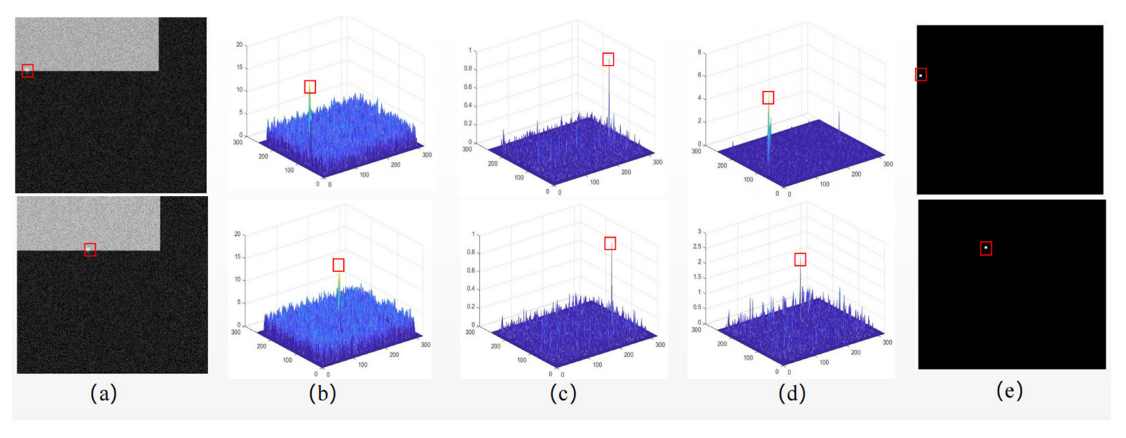 Remotesensing 15 02922 g008 Remotesensing 15 02922 g008