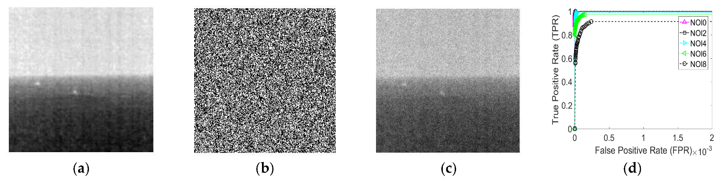 Remotesensing 15 02922 g012 Remotesensing 15 02922 g012