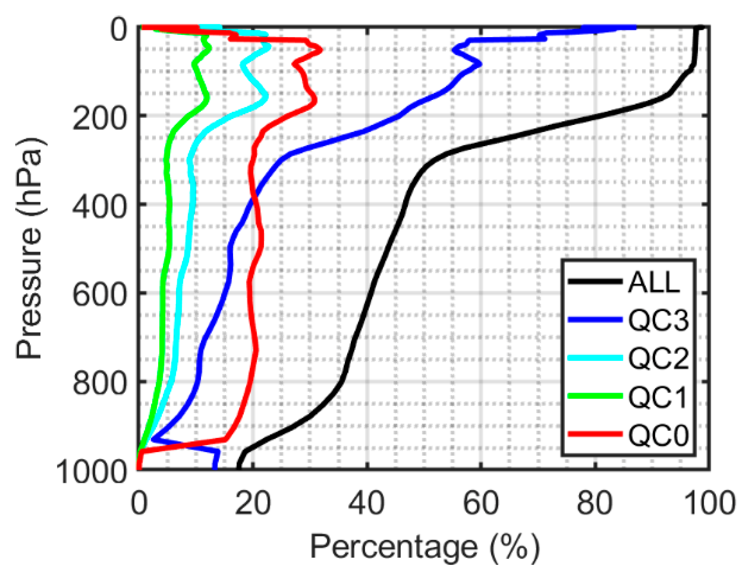 Remotesensing 15 02925 g002