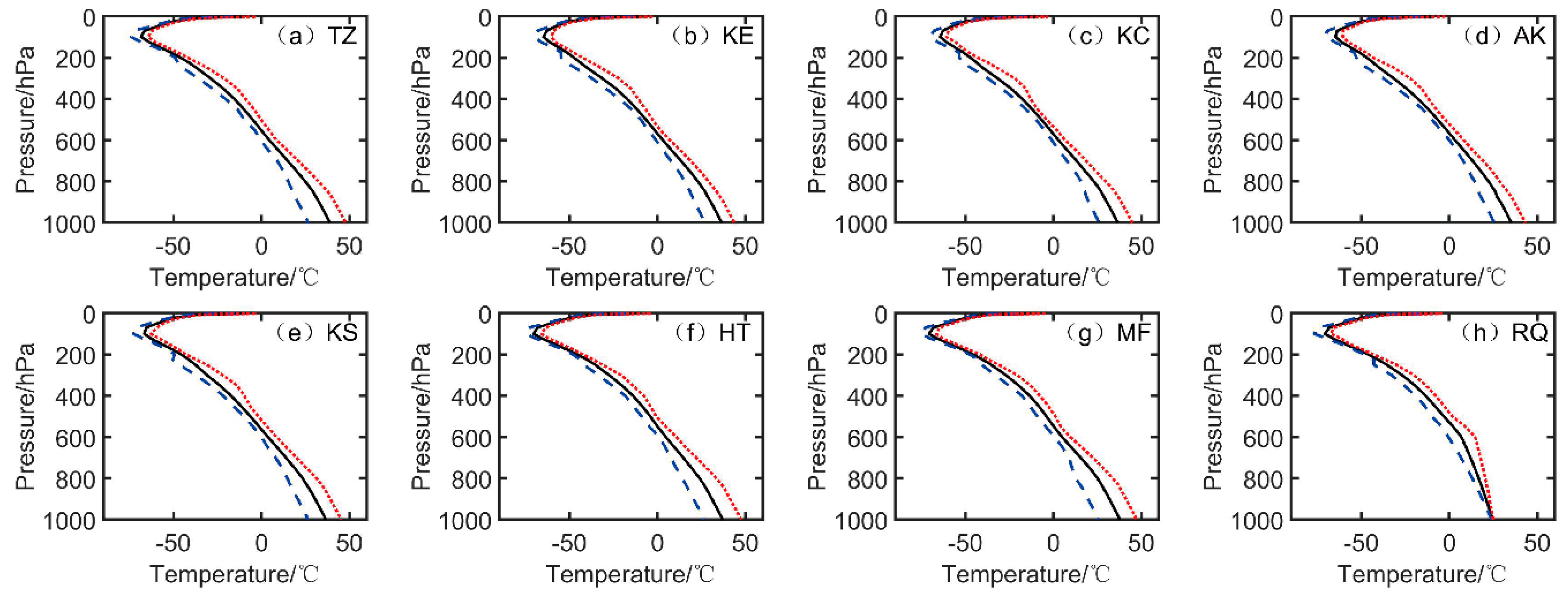 Remotesensing 15 02925 g005