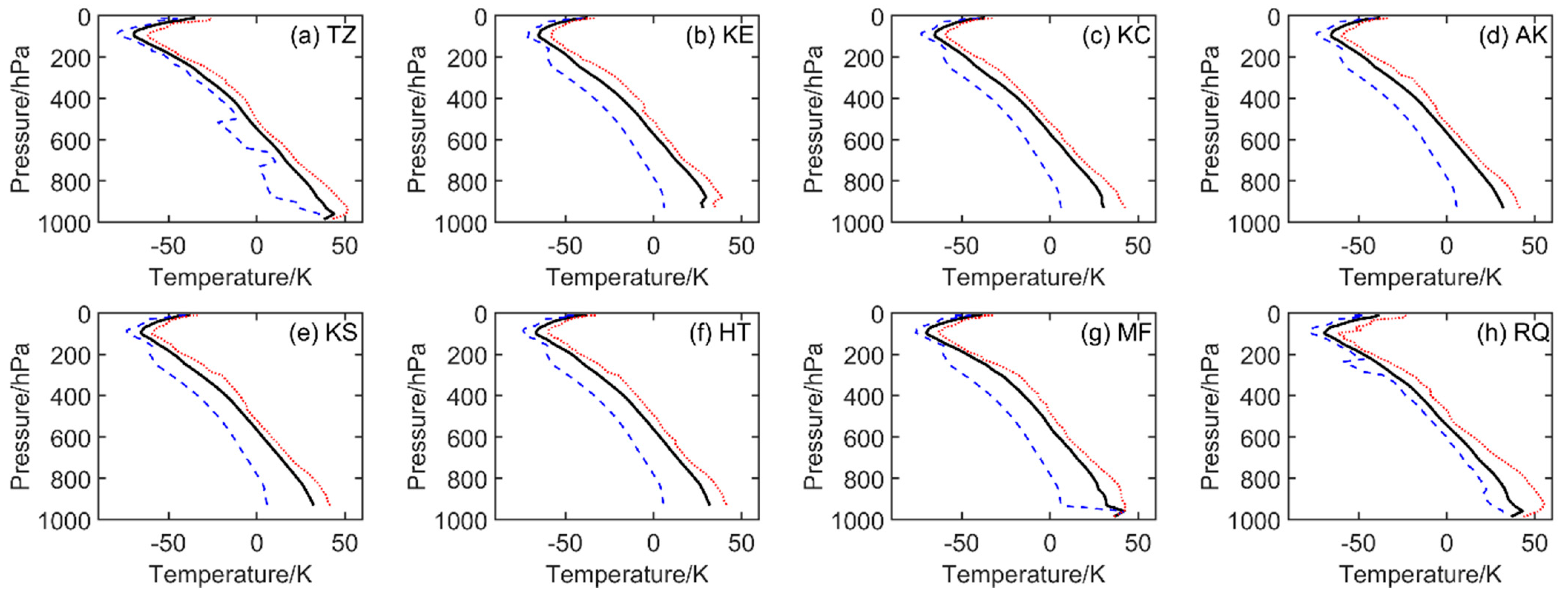 Remotesensing 15 02925 g006