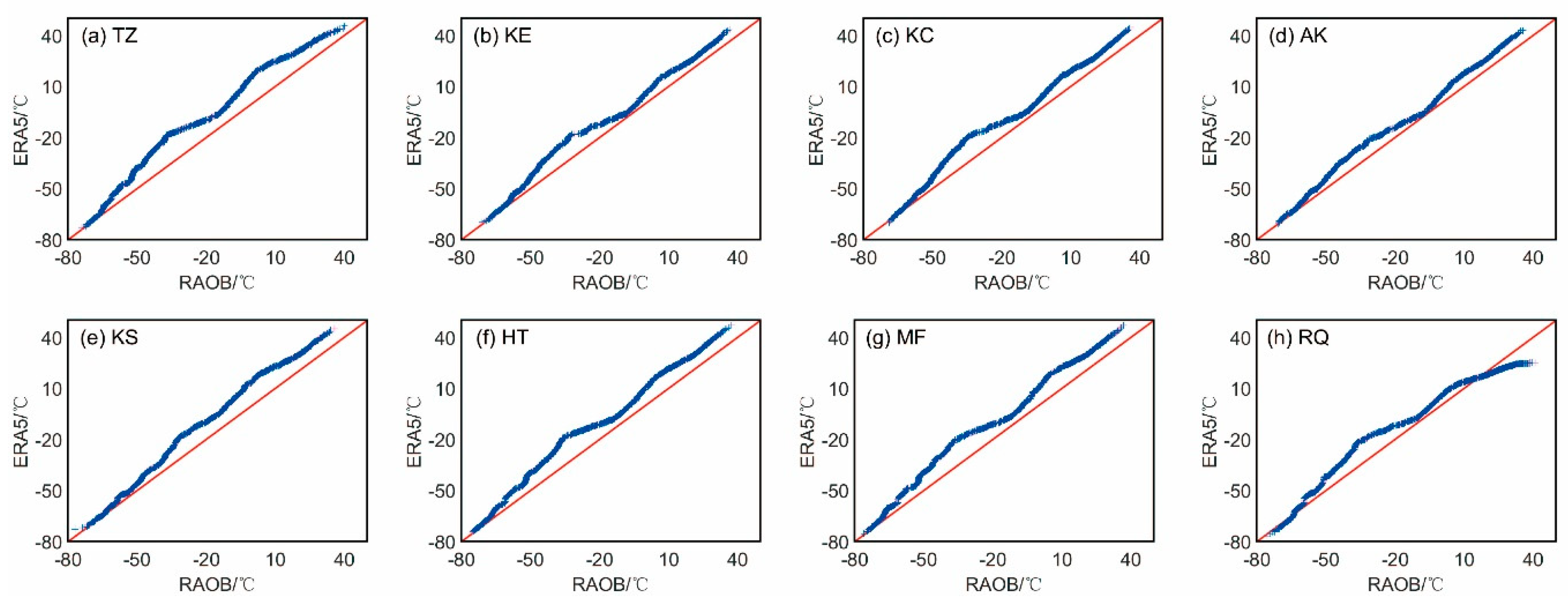 Remotesensing 15 02925 g010
