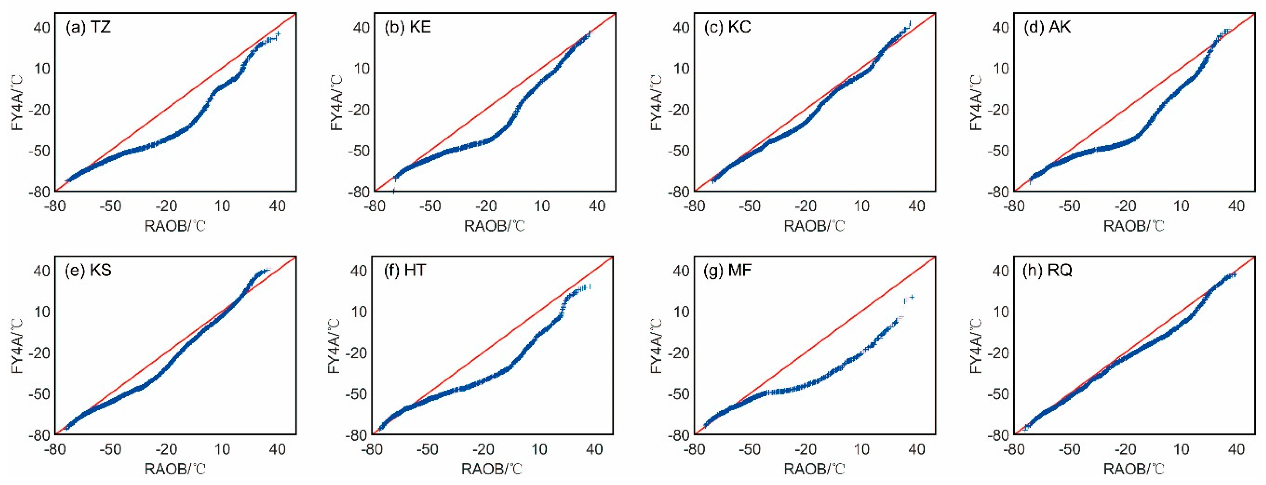 Remotesensing 15 02925 g011