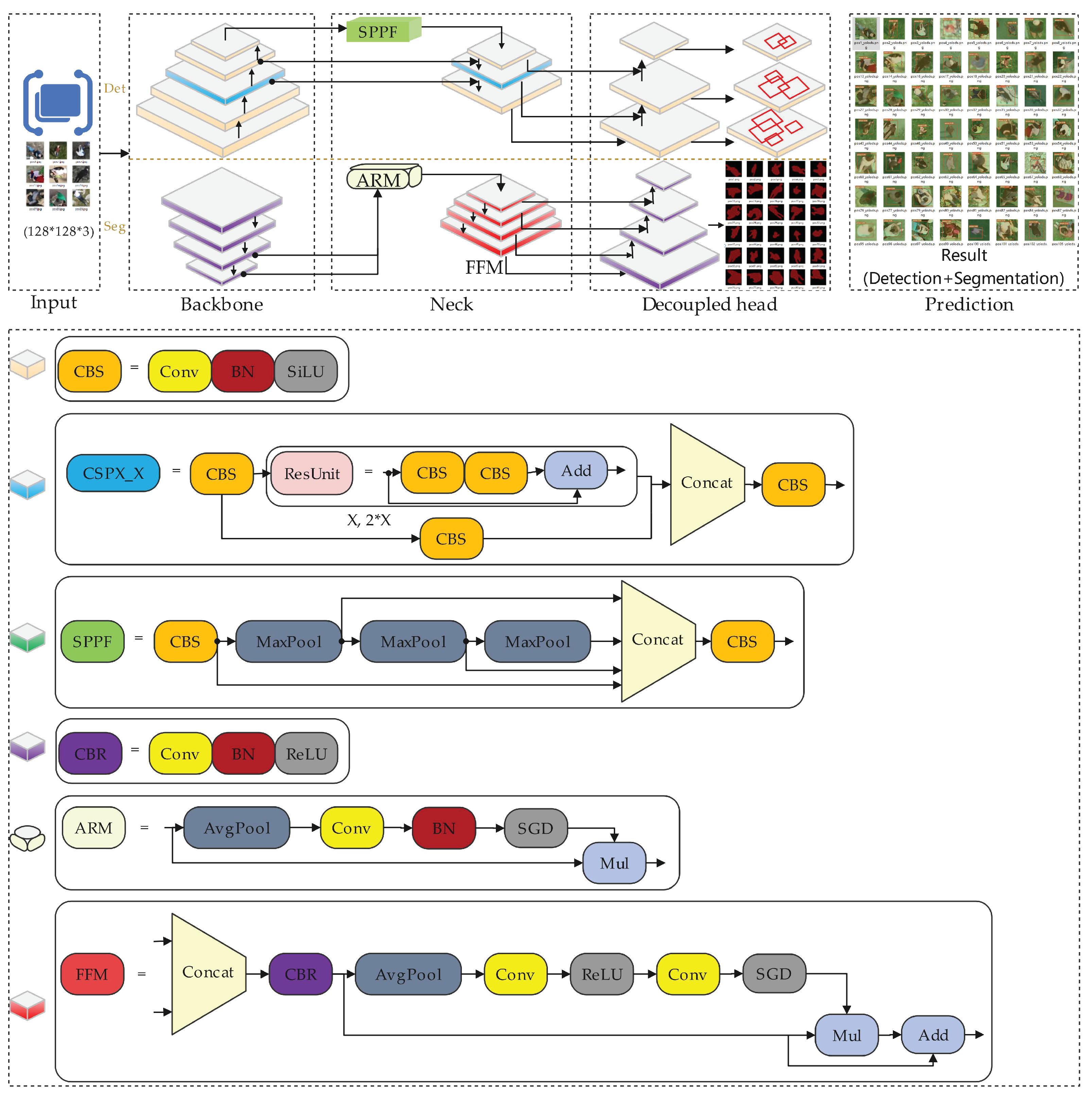 Remotesensing 15 02928 g004 Remotesensing 15 02928 g004