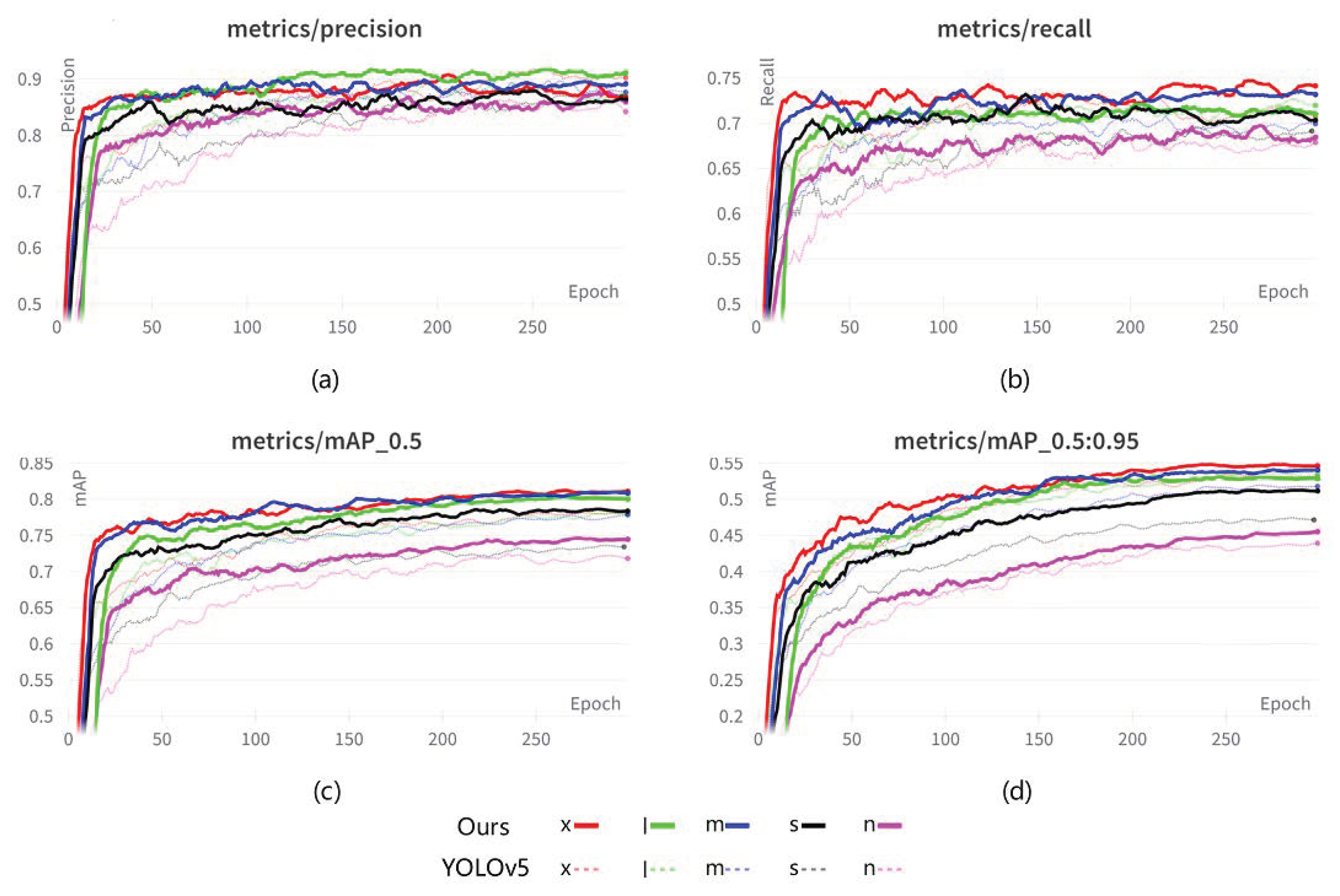 Remotesensing 15 02928 g007 Remotesensing 15 02928 g007