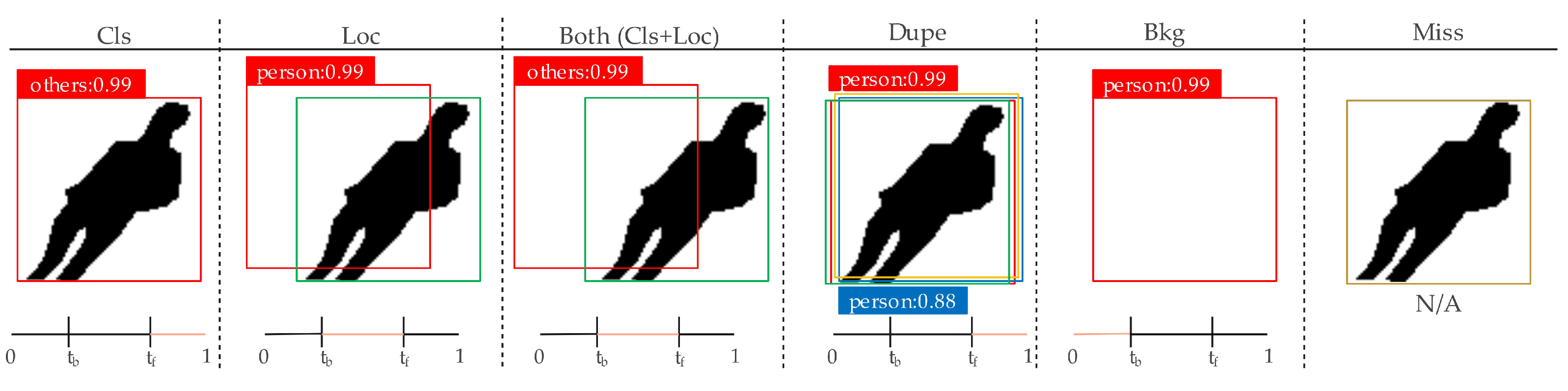 Remotesensing 15 02928 g009 Remotesensing 15 02928 g009