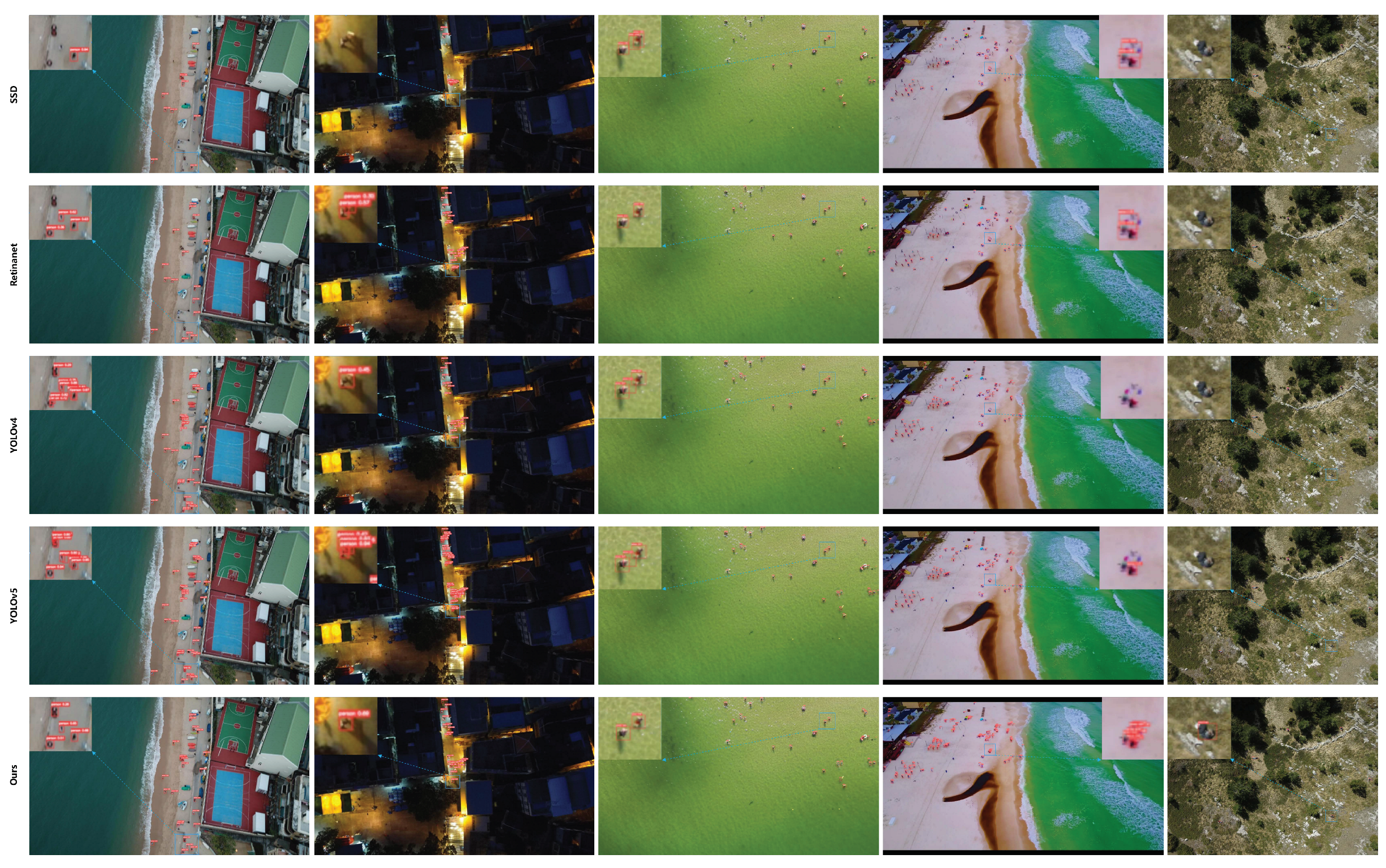 Remotesensing 15 02928 g011 Remotesensing 15 02928 g011