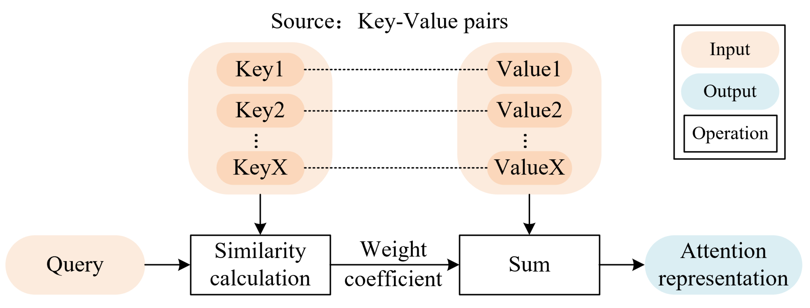 Remotesensing 15 02929 g001 Remotesensing 15 02929 g001