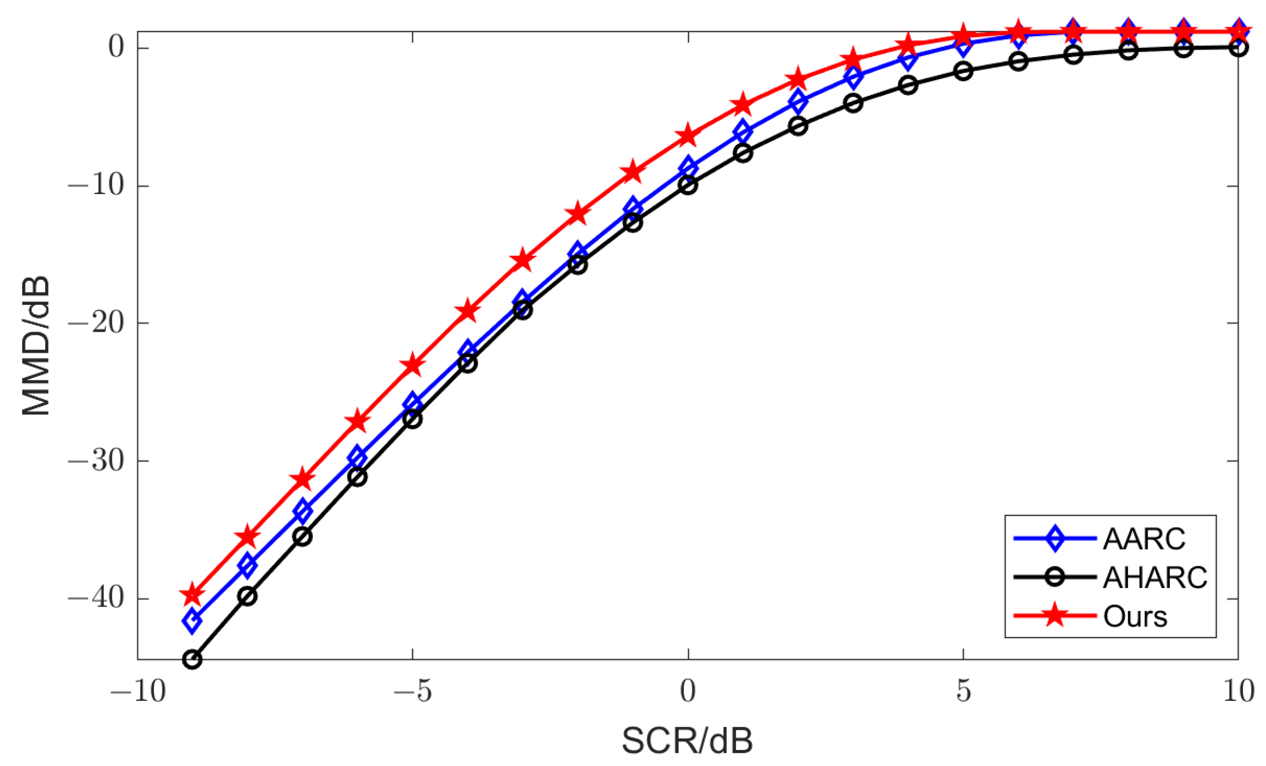 Remotesensing 15 02929 g009 Remotesensing 15 02929 g009