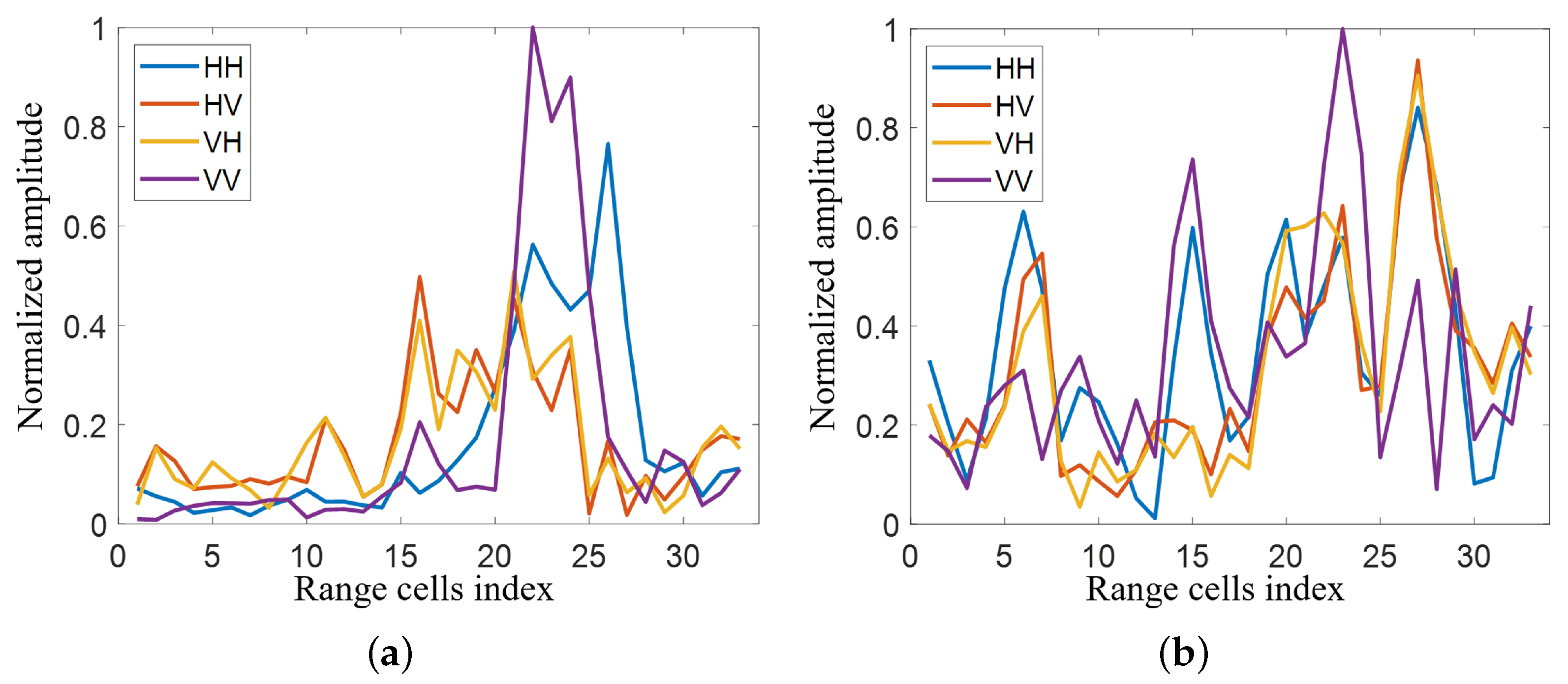 Remotesensing 15 02929 g011 Remotesensing 15 02929 g011