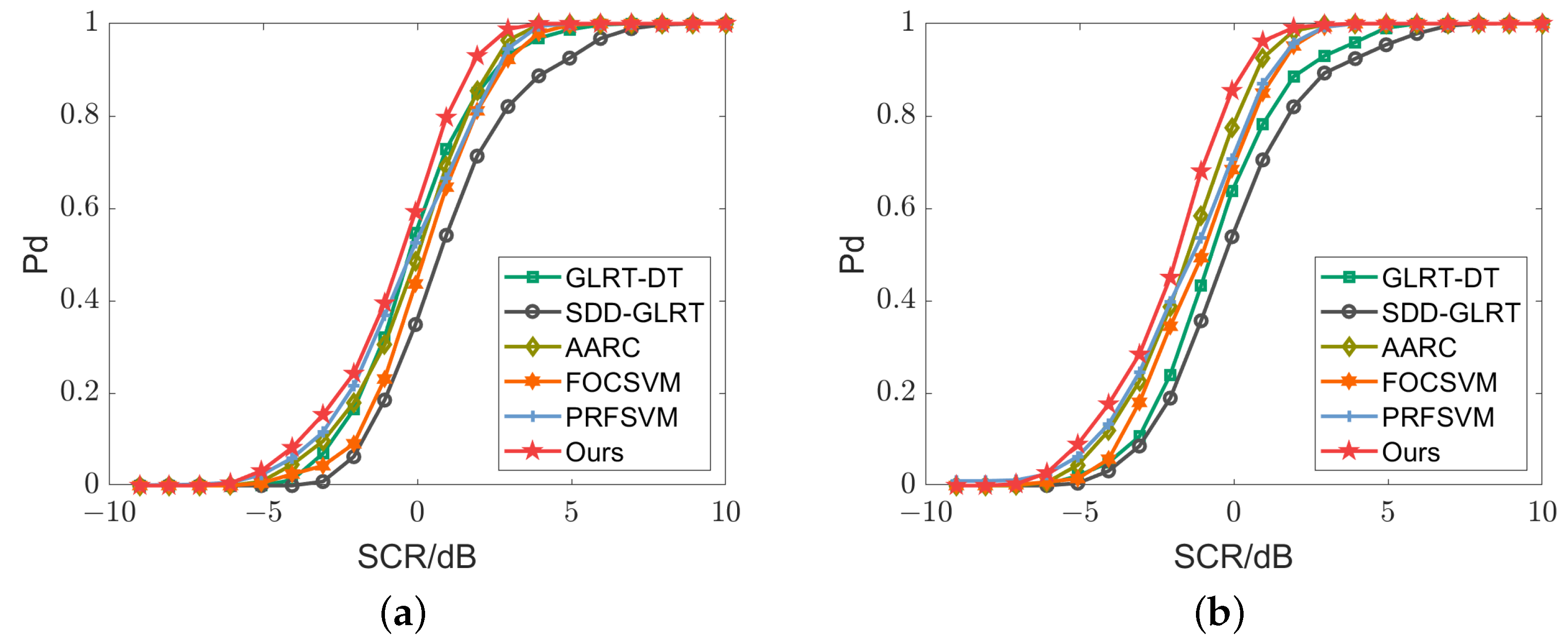 Remotesensing 15 02929 g012 Remotesensing 15 02929 g012