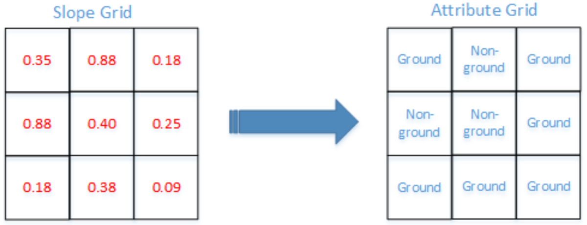 Remotesensing 15 02930 g004