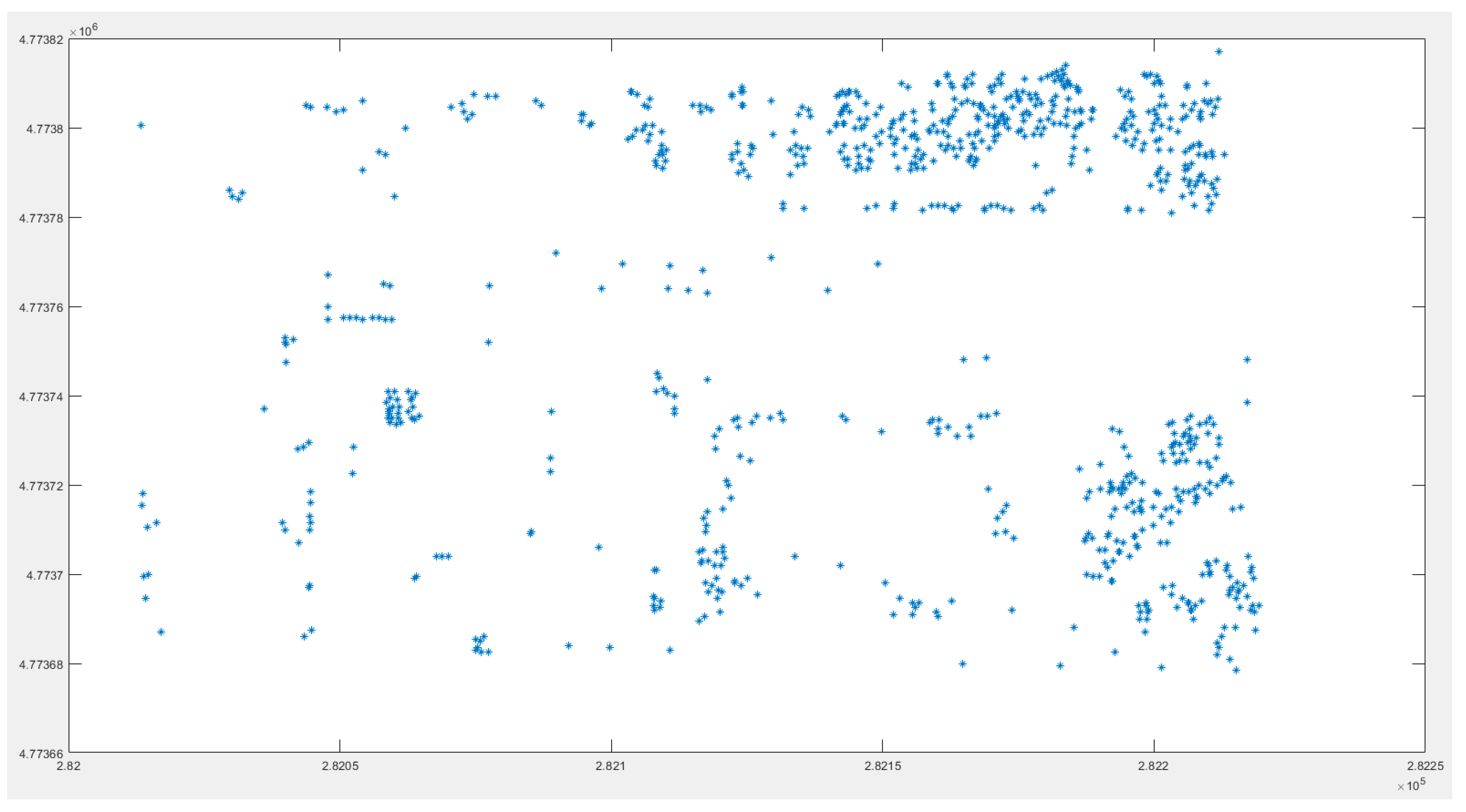 Remotesensing 15 02930 g014