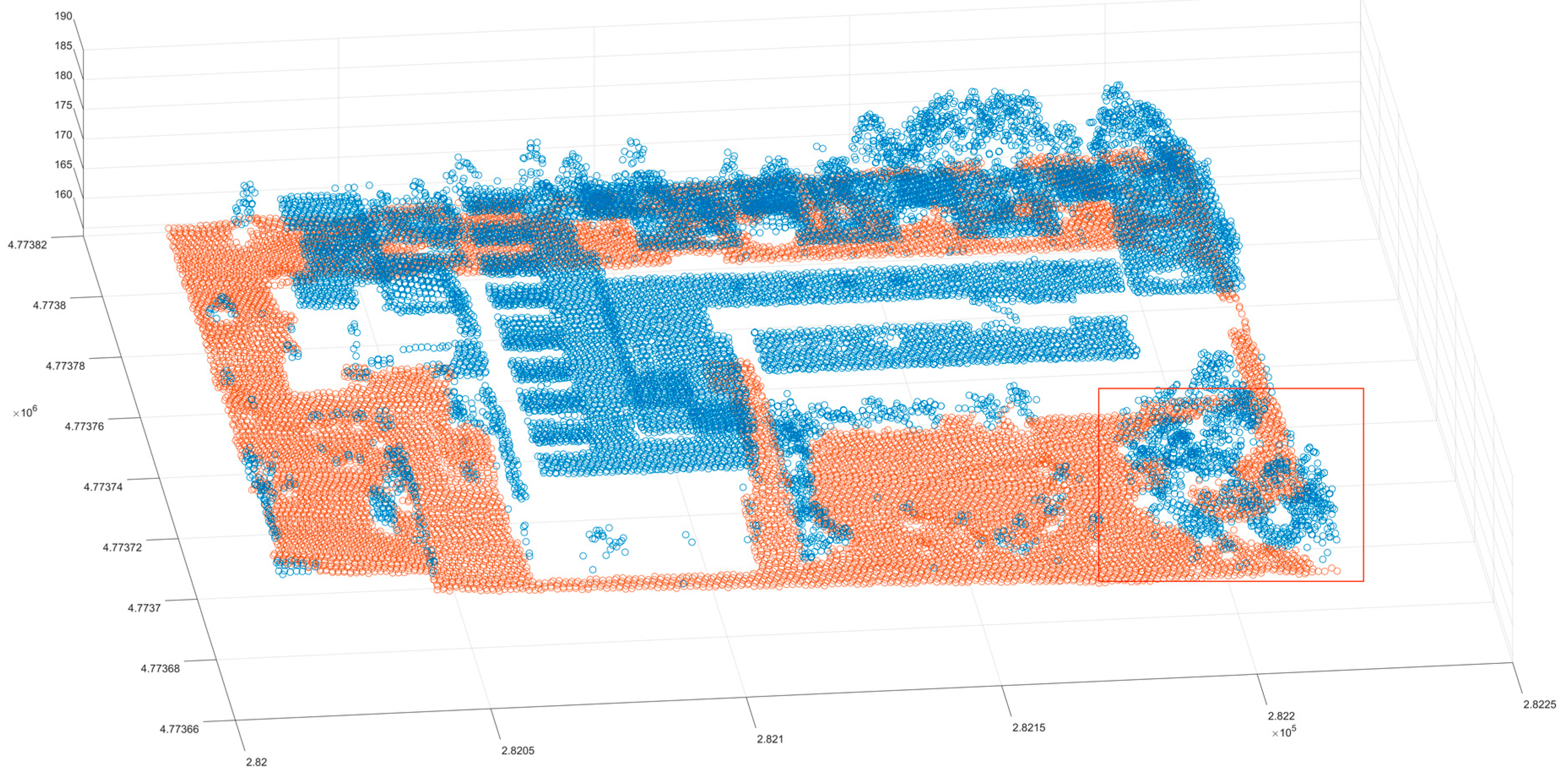 Remotesensing 15 02930 g015